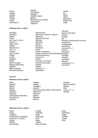 boreal
cardeal
carestia
cedilha
cercear
cereal
continue (f.v.)
hastear
homogêneo
ideologia
indeferir (negar)
legítimo
lenimento (que suaviza)
menoridade
meteorito
sanear
se
senão
sequer
seringueiro
testemunha
vídeo
Palavras com I, e não E
aborígine
acrimônia
adiante
ansiar
anti- (pref.=contra)
argúi (f.v.)
arqui- (pref.)
artifício
atribui(s) (f.v.)
cai (f. v.)
calcário
cárie (Cariar)
chefiar
cordial
desigual
diante
diferir (divergir)
dilação (adiamento)
dilapidar
dilatar (alargar)
discrição (reserva)
discricionário
discriminar (discernir, separar)
dispêndio
dispensa (licença)
distinguir
distorção
dói (fl. v.)
feminino
frontispício
imbuir
imergir (mergulhar)
imigrar (entrar em país estrangeiro)
iminente (próximo)
imiscuir-se
inclinar
incorporar (encorpar)
incrustar (encrostar)
indigitar
infestar
influi(s) (f. v.)
inigualável
iniludível
inquirir (interrogar)
intitular
irrupção
júri
linimento (medicamento untuoso)
meritíssimo
miscigenação
parcimônia
possui(s) (f. v.)
premiar
presenciar
privilégio
remediar
requisito
sentenciar
silvícola
substitui(s) (f. v.)
verossímil
O ou U?
Palavras com O, e não U
abolir
agrícola
bobina
boletim
bússola
cobiçar(r)
comprido
comprimento (extensão)
concorrência
costume
encobrir
explodir
marajoara
mochila
(de) moto próprio (latim: motu próprio)
ocorrência
pitoresco
proeza
Romênia
romeno
silvícola
sortido (variado)
sotaque
tribo
veio (s. e f. v.)
vinícola
Palavras com U, e não O
acudir
bônus
cinqüenta
cumprimento (saudação)
cumprido (v. cumprir)
cúpula
Curitiba
elucubração
embutir
entabular
légua
lucubração
ônus
régua
súmula
surtir (resultar)
tábua
tonitruante
trégua
usufruto
vírgula
vírus
 