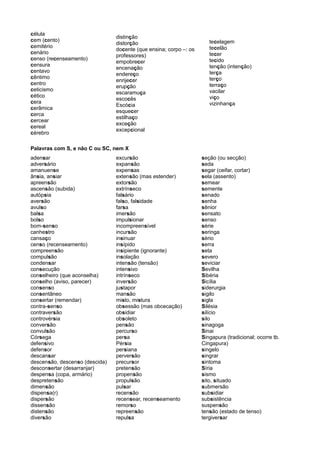 célula
cem (cento)
cemitério
cenário
censo (recenseamento)
censura
centavo
cêntimo
centro
ceticismo
cético
cera
cerâmica
cerca
cercear
cereal
cérebro
distinção
distorção
docente (que ensina; corpo –: os
professores)
empobrecer
encenação
endereço
enrijecer
erupção
escaramuça
escocês
Escócia
esquecer
estilhaço
exceção
excepcional
tecelagem
tecelão
tecer
tecido
tenção (intenção)
terça
terço
terraço
vacilar
viço
vizinhança
Palavras com S, e não C ou SC, nem X
adensar
adversário
amanuense
ânsia, ansiar
apreensão
ascensão (subida)
autópsia
aversão
avulso
balsa
bolso
bom-senso
canhestro
cansaço
censo (recenseamento)
compreensão
compulsão
condensar
consecução
conselheiro (que aconselha)
conselho (aviso, parecer)
consenso
consentâneo
consertar (remendar)
contra-senso
contraversão
controvérsia
conversão
convulsão
Córsega
defensivo
defensor
descansar
descensão, descenso (descida)
desconsertar (desarranjar)
despensa (copa, armário)
despretensão
dimensão
dispensa(r)
dispersão
dissensão
distensão
diversão
excursão
expansão
expensas
extensão (mas estender)
extorsão
extrínseco
falsário
falso, falsidade
farsa
imersão
impulsionar
incompreensível
incursão
insinuar
insípido
insipiente (ignorante)
insolação
intensão (tensão)
intensivo
intrínseco
inversão
justapor
mansão
misto, mistura
obsessão (mas obcecação)
obsidiar
obsoleto
pensão
percurso
persa
Pérsia
persiana
perversão
precursor
pretensão
propensão
propulsão
pulsar
recensão
recensear, recenseamento
remorso
repreensão
repulsa
seção (ou secção)
seda
segar (ceifar, cortar)
sela (assento)
semear
semente
senado
senha
sênior
sensato
senso
série
seringa
sério
serra
seta
severo
seviciar
Sevilha
Sibéria
Sicília
siderurgia
sigilo
sigla
Silésia
silício
silo
sinagoga
Sinai
Singapura (tradicional; ocorre tb.
Cingapura)
singelo
singrar
sintoma
Síria
sismo
sito, situado
submersão
subsidiar
subsistência
suspensão
tensão (estado de tenso)
tergiversar
 
