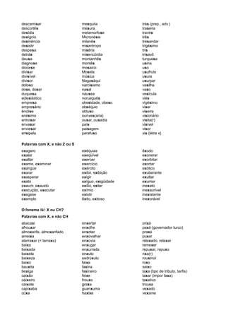 descamisar
descortês
desídia
desígnio
desinência
desistir
despesa
detrás
deusa
diagnose
diocese
divisar
divisível
divisor
doloso
dose, dosar
duquesa
eclesiástico
empresa
empresário
ênclise
enésimo
entrosar
envasar
enviesar
erisipela
mesquita
mesura
metamorfose
Micronésia
milanês
misantropo
miséria
misericórdia
montanhês
montês
mosaico
Mosela
música
Nagasáqui
narcisismo
nasal
náusea
norueguês
obesidade, obeso
obséquio
obtuso
ourives(aria)
ousar, ousadia
país
paisagem
parafuso
trás (prep., adv.)
traseira
través
três
tresandar
trigésimo
tris
trisavô
turquesa
usina
uso
usufruto
usura
usurpar
vasilha
vaso
vesícula
viés
vigésimo
visar
viseira
visionário
visita(r)
visível
visor
xis (letra x)
Palavras com X, e não Z ou S
exagero
exalar
exaltar
exame, examinar
exangue
exarar
exasperar
exato
exaurir, exausto
execução, executar
exegese
exemplo
exéquias
exeqüível
exercer
exercício
exército
exibir, exibição
exigir
exíguo, exigüidade
exílio, exilar
exímio
existir
êxito, exitoso
êxodo
exonerar
exorbitar
exortar
exótico
exuberante
exultar
exumar
inexato
inexaurível
inexistente
inexorável
O fonema /š/: X ou CH?
Palavras com X, e não CH
abacaxi
afrouxar
almoxarife, almoxarifado
ameixa
atarraxar (< tarraxa)
baixa
baixada
baixela
baixeza
baixo
bauxita
bexiga
caixão
caixeiro
caixote
capixaba
coxa
enxertar
enxofre
enxotar
enxovalhar
enxovia
enxugar
enxurrada
enxuto
esdrúxulo
faixa
faxina
faxineiro
feixe
frouxo
graxa
guanxuma
haxixe
orixá
paxá (governador turco)
praxe
puxar
relaxado, relaxar
remexer
repuxar, repuxo
rixa(r)
rouxinol
roxo
seixo
taxa (tipo de tributo, tarifa)
taxar (impor taxa)
taxativo
trouxa
vexado
vexame
 