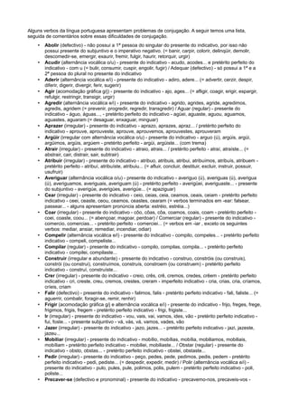 Alguns verbos da língua portuguesa apresentam problemas de conjugação. A seguir temos uma lista,
seguida de comentários sobre essas dificuldades de conjugação.
• Abolir (defectivo) - não possui a 1ª pessoa do singular do presente do indicativo, por isso não
possui presente do subjuntivo e o imperativo negativo. (= banir, carpir, colorir, delinqüir, demolir,
descomedir-se, emergir, exaurir, fremir, fulgir, haurir, retorquir, urgir)
• Acudir (alternância vocálica o/u) - presente do indicativo - acudo, acodes... e pretérito perfeito do
indicativo - com u (= bulir, consumir, cuspir, engolir, fugir) / Adequar (defectivo) - só possui a 1ª e a
2ª pessoa do plural no presente do indicativo
• Aderir (alternância vocálica e/i) - presente do indicativo - adiro, adere... (= advertir, cerzir, despir,
diferir, digerir, divergir, ferir, sugerir)
• Agir (acomodação gráfica g/j) - presente do indicativo - ajo, ages... (= afligir, coagir, erigir, espargir,
refulgir, restringir, transigir, urgir)
• Agredir (alternância vocálica e/i) - presente do indicativo - agrido, agrides, agride, agredimos,
agredis, agridem (= prevenir, progredir, regredir, transgredir) / Aguar (regular) - presente do
indicativo - águo, águas..., - pretérito perfeito do indicativo - agüei, aguaste, aguou, aguamos,
aguastes, aguaram (= desaguar, enxaguar, minguar)
• Aprazer (irregular) - presente do indicativo - aprazo, aprazes, apraz... / pretérito perfeito do
indicativo - aprouve, aprouveste, aprouve, aprouvemos, aprouvestes, aprouveram
• Argüir (irregular com alternância vocálica o/u) - presente do indicativo - arguo (ú), argúis, argúi,
argüimos, argüis, argúem - pretérito perfeito - argüi, argüiste... (com trema)
• Atrair (irregular) - presente do indicativo - atraio, atrais... / pretérito perfeito - atraí, atraíste... (=
abstrair, cair, distrair, sair, subtrair)
• Atribuir (irregular) - presente do indicativo - atribuo, atribuis, atribui, atribuímos, atribuís, atribuem -
pretérito perfeito - atribuí, atribuíste, atribuiu... (= afluir, concluir, destituir, excluir, instruir, possuir,
usufruir)
• Averiguar (alternância vocálica o/u) - presente do indicativo - averiguo (ú), averiguas (ú), averigua
(ú), averiguamos, averiguais, averiguam (ú) - pretérito perfeito - averigüei, averiguaste... - presente
do subjuntivo - averigúe, averigúes, averigúe... (= apaziguar)
• Cear (irregular) - presente do indicativo - ceio, ceias, ceia, ceamos, ceais, ceiam - pretérito perfeito
indicativo - ceei, ceaste, ceou, ceamos, ceastes, cearam (= verbos terminados em -ear: falsear,
passear... - alguns apresentam pronúncia aberta: estréio, estréia...)
• Coar (irregular) - presente do indicativo - côo, côas, côa, coamos, coais, coam - pretérito perfeito -
coei, coaste, coou... (= abençoar, magoar, perdoar) / Comerciar (regular) - presente do indicativo -
comercio, comercias... - pretérito perfeito - comerciei... (= verbos em -iar , exceto os seguintes
verbos: mediar, ansiar, remediar, incendiar, odiar)
• Compelir (alternância vocálica e/i) - presente do indicativo - compilo, compeles... - pretérito perfeito
indicativo - compeli, compeliste...
• Compilar (regular) - presente do indicativo - compilo, compilas, compila... - pretérito perfeito
indicativo - compilei, compilaste...
• Construir (irregular e abundante) - presente do indicativo - construo, constróis (ou construis),
constrói (ou construi), construímos, construís, constroem (ou construem) - pretérito perfeito
indicativo - construí, construíste...
• Crer (irregular) - presente do indicativo - creio, crês, crê, cremos, credes, crêem - pretérito perfeito
indicativo - cri, creste, creu, cremos, crestes, creram - imperfeito indicativo - cria, crias, cria, críamos,
críeis, criam
• Falir (defectivo) - presente do indicativo - falimos, falis - pretérito perfeito indicativo - fali, faliste... (=
aguerrir, combalir, foragir-se, remir, renhir)
• Frigir (acomodação gráfica g/j e alternância vocálica e/i) - presente do indicativo - frijo, freges, frege,
frigimos, frigis, fregem - pretérito perfeito indicativo - frigi, frigiste...
• Ir (irregular) - presente do indicativo - vou, vais, vai, vamos, ides, vão - pretérito perfeito indicativo -
fui, foste... - presente subjuntivo - vá, vás, vá, vamos, vades, vão
• Jazer (irregular) - presente do indicativo - jazo, jazes... - pretérito perfeito indicativo - jazi, jazeste,
jazeu...
• Mobiliar (irregular) - presente do indicativo - mobílio, mobílias, mobília, mobiliamos, mobiliais,
mobíliam - pretérito perfeito indicativo - mobiliei, mobiliaste... / Obstar (regular) - presente do
indicativo - obsto, obstas... - pretérito perfeito indicativo - obstei, obstaste...
• Pedir (irregular) - presente do indicativo - peço, pedes, pede, pedimos, pedis, pedem - pretérito
perfeito indicativo - pedi, pediste... (= despedir, expedir, medir) / Polir (alternância vocálica e/i) -
presente do indicativo - pulo, pules, pule, polimos, polis, pulem - pretérito perfeito indicativo - poli,
poliste...
• Precaver-se (defectivo e pronominal) - presente do indicativo - precavemo-nos, precaveis-vos -
 