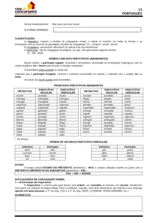 13
                                                                                                 PORTUGUÊS


          Sai daí imediatamente!     Não saias sob esta chuva!

          d) FORMAS NOMINAIS


CLASSIFICAÇÃO
        a) Regulares: seguem o modelo de conjugação verbal, o radical se mantém em todas as formas e as
terminações são as mesmas do paradigma (modelo de conjugação). Ex.: comprar, vender, dormir.
        b) Irregulares: apresentam alterações no radical e/ou nas desinências.
        c) Defectivos: são de conjugação incompleta, ou seja, não apresentam algumas formas.
           Ex.: falir, abolir.

                                   VERBOS COM DOIS PARTICÍPIOS (ABUNDANTES)
        Nestes verbos, o particípio regular, invariável e arrizotônico (acentuado na terminação) emprega-se com os
verbos auxiliares ter e haver para formar os tempos compostos:
          A assembléia tinha aceitado as novas leis.
enquanto que o particípio irregular, variável e rizotônico (acentuado no radical), é utilizado com o auxiliar ser ou
estar.
          As novas leis foram aceitas pela Assembléia.

                                      PRINCIPAIS PARTICÍPIOS ABUNDANTES
                         PARTICÍPIO           PARTICÍPIO                           PARTICÍPIO        PARTICÍPIO
  INFINITIVO                                                     INFINITIVO
                          REGULAR             IRREGULAR                             REGULAR          IRREGULAR
 aceitar               aceitado             aceito               acender          acendido          aceso
 entregar              entregado            entregue             eleger           elegido           eleito
 enxugar               enxugado             enxuto               morrer           morrido           morto
 expressar             expressado           expresso             prender          prendido          preso
 expulsar              expulsado            expulso              suspender        suspendido        suspenso
 ganhar                ganhado*             ganho                emergir          emergido          emerso
 gastar                gastado*             gasto                expelir          expelido          expulso
 isentar               isentado             isento               exprimir         exprimido         expresso
 libertar              libertado            liberto              extinguir        extinguido        extinto
 limpar                limpado              limpo                imergir          imergido          imerso
 matar                 matado               morto                imprimir         imprimido         impresso
 pagar                 pagado*              pago                 incluir          incluído          incluso
 salvar                salvado              salvo                inserir          inserido          inserto
 soltar                soltado              solto
* em desuso
                                   VERBOS DE UM ÚNICO PARTICÍPIO IRREGULAR

      Infinitivo               Particípio                                     Infinitivo           Particípio
         dizer                    dito                                            pôr                posto
       escrever                 escrito                                          abrir               aberto
         fazer                   feito                                          cobrir              coberto
          ver                    visto                                            vir                vindo

DICA!!!
      O tempo verbal FUTURO DO PRETÉRITO (desinência – RIA) é sempre utilizado sozinho ou junto com o
PRETÉRITO IMPERFEITO DO SUBJUNTIVO (desinência – SSE).
                                    RIA + SSE = RIASSE

DIFICULDADES NA CONJUGAÇÃO VERBAL
1 – A Formação do Imperativo
        O Imperativo é a forma pela qual damos uma ordem, um conselho ou fazemos um convite. Atualmente
está quase em extinção na língua falada. Para o vestibular, contudo, você deve demonstrar que domina o seu emprego
apenas em duas pessoas: a 2ª do sing. (TU) e a 3ª do sing. (VOCÊ, O SENHOR, VOSSA SENHORIA, etc.).
AFIRMATIVO
 