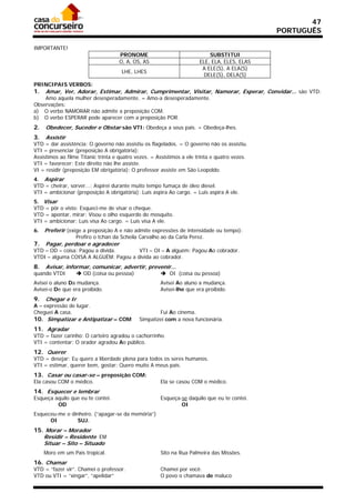 47
                                                                                               PORTUGUÊS

IMPORTANTE!
                                    PRONOME                                SUBSTITUI
                                    O, A, OS, AS                       ELE, ELA, ELES, ELAS
                                                                        A ELE(S), A ELA(S)
                                     LHE, LHES
                                                                        DELE(S), DELA(S)
PRINCIPAIS VERBOS:
1.   Amar, Ver, Adorar, Estimar, Admirar, Cumprimentar, Visitar, Namorar, Esperar, Convidar... são VTD:
    Amo aquela mulher desesperadamente. = Amo-a desesperadamente.
Observações:
a) O verbo NAMORAR não admite a preposição COM.
b) O verbo ESPERAR pode aparecer com a preposição POR.
2.   Obedecer, Suceder e Obstar são VTI: Obedeça a seus pais. = Obedeça-lhes.
3.   Assistir
VTD = dar assistência: O governo não assistiu os flagelados. = O governo não os assistiu.
VTI = presenciar (preposição A obrigatória):
Assistimos ao filme Titanic trinta e quatro vezes. = Assistimos a ele trinta e quatro vezes.
VTI = favorecer: Este direito não lhe assiste.
VI = residir (preposição EM obrigatória): O professor assiste em São Leopoldo.
4. Aspirar
VTD = cheirar, sorver...: Aspirei durante muito tempo fumaça de óleo diesel.
VTI = ambicionar (preposição A obrigatória): Luís aspira Ao cargo. = Luis aspira A ele.
5. Visar
VTD = pôr o visto: Esqueci-me de visar o cheque.
VTD = apontar, mirar: Visou o olho esquerdo do mosquito.
VTI = ambicionar: Luís visa Ao cargo. = Luís visa A ele.
6.   Preferir (exige a preposição A e não admite expressões de intensidade ou tempo):
                  Prefiro o tchan da Scheila Carvalho ao da Carla Perez.
7.   Pagar, perdoar e agradecer
VTD – OD – coisa: Pagou a dívida.      VTI – OI – A alguém: Pagou Ao cobrador.
VTDI – alguma COISA A ALGUÉM: Pagou a dívida ao cobrador.
8.   Avisar, informar, comunicar, advertir, prevenir...
quando VTDI        OD (coisa ou pessoa)               OI (coisa ou pessoa)
Avisei o aluno Da mudança.                            Avisei Ao aluno a mudança.
Avisei-o De que era proibido.                         Avisei-lhe que era proibido.
9.   Chegar e Ir
A – expressão de lugar.
Cheguei A casa.                                      Fui Ao cinema.
10. Simpatizar e Antipatizar – COM           Simpatizei com a nova funcionária.
11. Agradar
VTD = fazer carinho: O carteiro agradou o cachorrinho.
VTI = contentar: O orador agradou Ao público.
12. Querer
VTD = desejar: Eu quero a liberdade plena para todos os seres humanos.
VTI = estimar, querer bem, gostar: Quero muito A meus pais.
13. Casar ou casar-se – preposição COM:
Ela casou COM o médico.                               Ela se casou COM o médico.
14. Esquecer e lembrar
Esqueça aquilo que eu te contei.                      Esqueça-se daquilo que eu te contei.
         OD                                                   OI
Esqueceu-me o dinheiro. (“apagar-se da memória”)
      OI         SUJ.
15. Morar – Morador
     Residir – Residente EM
     Situar – Sito – Situado
     Moro em um País tropical.                        Sito na Rua Palmeira das Missões.
16. Chamar
VTD = “fazer vir”. Chamei o professor.                Chamei por você.
VTD ou VTI = “xingar”, “apelidar”                     O povo o chamava de maluco
 