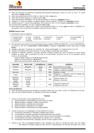 51
                                                                                                       PORTUGUÊS

4)    Antes de expressão de tratamento introduzida pelos pronomes possessivos “Vossa” ou “Sua” ou “você”. Ex: Enviei
      dois ofícios a Vossa Senhoria.
5)    Antes dos demonstrativos ESTA e ESSA. Ex: Não me refiro a esta carta.
6)    Antes dos pronomes pessoais. ex: Nada revelei a ela.
7)    Antes dos pronomes indefinidos, com exceção de OUTRA. Ex: Direi isto a qualquer pessoa.
8)    Quando o “a” estiver no singular e a palavra seguinte estiver no plural. Ex: Refiro-me a questões internas.
9)    Quando antes do “a” houver uma preposição, com exceção de “até”. Ex: Ela compareceu perante a corte.
10)   Em expressões repetitivas. Ex: Eles se olhavam cara a cara.
11)   Antes dos pronomes relativos QUE e QUEM, exceto quando há elipse. Ex: A rua a que me refiro é a República. Ex.
      da exceção: A rua em que moro é paralela à (rua) que vai dar na praça.

SEMPRE haverá crase:
1)    Em locuções como as seguintes:

       à queima-roupa       às vezes     à moda de        à maneira de      às escuras            às mil maravilhas
       à medida que         às cegas     às oito horas    às pressas        à noite               às tontas
       à custa de           à força de

2) Em expressões que exprimem hora determinada (troque a palavra HORAS por MINUTOS; se ocorrer AOS MINUTOS,
   há crase). Ex: Ele saiu às treze horas e trinta minutos. Chegamos à uma hora. Estamos aqui desde as treze
   horas.
3) Quando a expressão “à moda de” ou “à maneira de” estiver subentendida. Ex: Comprei móveis à Luís XV.
4) Quando está implícita uma palavra feminina. Ex: Essa religião é semelhante à dos hindus.
5) Excluídas as hipóteses anteriores, devemos substituir a palavra feminina por outra masculina de mesma função
   sintática. Se ocorrer “ao” no masculino, há crase no “a” do feminino. Se ocorrer “a” ou “o” no masculino, não há
   crase no “a” do feminino.
        Fomos à cidade comprar carne  ao supermercado.
        Pedimos um favor à diretora.  ao diretor
        Muitos são insensíveis à dor alheia  ao sofrimento

       PALAVRA           TROCA POR          OCORRÊNCIA         CRASE                       EXEMPLO
       Feminina            Masculina             AO(S)           SIM     Fui à escola. Fui ao colégio.
                                                  A(S)                   Comprei a cartela do Toto-Bola.
       Feminina            Masculina                            NÃO
                                                 O(S)                    Comprei o cartão do Toto-Bola.
       Masculina           -----------           ------         NÃO      Andamos a cavalo.
                                                                         Chegamos a concordar com os termos do
         Verbo             -----------            -----         NÃO
                                                                         acordo, mas desistimos dele.
       Aquele(s)           A este(s)
                                                                         Voltaram àquela casa.
       Aquela(s)           A esta(s)              -----          SIM
                                                                         Voltaram a esta casa.
        Aquilo               A isto
       Aquele(s)            Este(s)
                                                                         Compraram aquela casa.
       Aquela(s)            Esta(s)               -----         NÃO
                                                                         Compraram esta casa.
        Aquilo                Isto
Casos facultativos
1) Antes dos pronomes possessivos femininos no singular (minha, tua, sua, nossa e vossa). Ex: Obedeça à/a sua sede.
2) Antes de nome próprio feminino. Ex: Mandarei um presente à/a Magali.

                                                          Testes
1.    A frase em quem falta o acento indicativo de crase é:
      a) Aquela jornalista é surpreendida pela repercussão da notícia.
      b) Aquele jornalista é atribuída a melhor versão da loto.
      c) Aquele jornalista é auxiliado pela comunidade.
      d) Aquela jornalista é elogiada por seu trabalho.
      e) Aquele jornalista é destacado por sua imparcialidade.

2.    A frase em que deve ser empregado o acento indicativo de crase é:
      a) A instituição universitária é convidada a trabalhar pelo comum.
      b) A universidade é chamada a participar do desenvolvimento da sociedade.
      c) A instituição universitária é destinada a formar futuros elementos atuantes na sociedade.
      d) A universidade é oferecida a oportunidade de colaborar com a sociedade.
      e) A instituição universitária não é obrigada a prestar serviços a grupos sociais.

3.    Estima-se que 14% da população brasileira serão compostos por idosos na virada do século, que vão chegar
      ............... essa idade sem condições dignas de vida, doentes e desamparados. Ao contrário dos países ricos, como
 
