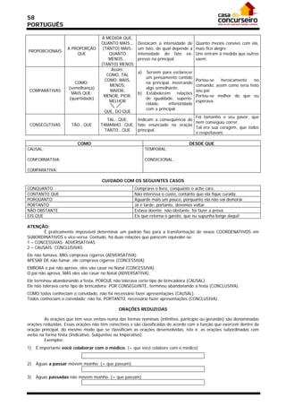 58
PORTUGUÊS

                                      Á MEDIDA QUE,
                                     QUANTO MAIS...    Destacam a intensidade de      Quanto menos convivo com ela,
                    A PROPORÇÃO       (TANTO) MAIS,    um fato, do qual depende a     mais fico alegre.
PROPORCIONAIS
                        QUE              QUANTO        intensidade do fato ex-        Uns entram à medida que outros
                                         MENOS...      presso na principal.           saem.
                                     (TANTO) MENOS
                                          Assim:
                                                       a) Servem para esclarecer
                                        COMO, TAL
                                                          um pensamento contido
                                       COMO, MAIS,                                    Portou-se  heroicamente     no
                        COMO:                             na principal, mostrando
                                         MENOS,                                       comando, assim como teria feito
                     (semelhança)                         algo semelhante.
 COMPARATIVAS                             MAIOR,                                      seu pai.
                      MAIS QUE:                        b) Estabelecem relações
                                       MENOR, PIOR,                                   Portou-se melhor do que eu
                     (quantidade)                         de igualdade, superio-
                                         MELHOR                                       esperava.
                                                          ridade,     inferioridade
                                                          com a principal.
                                      QUE, DO QUE
                                                                              Foi tamanho o seu pavor, que
                                       TAL...QUE,   Indicam a conseqüência do
                                                                              nem conseguiu correr.
 CONSECUTIVAS         TÃO...QUE      TAMANHO...QUE, fato enunciado na oração
                                                                              Tal era sua coragem, que todos
                                      TANTO...QUE   principal.
                                                                              o respeitavam.

                         COMO                                                    DESDE QUE
CAUSAL:                                                     TEMPORAL:

CONFORMATIVA:                                               CONDICIONAL:

COMPARATIVA:

                                     CUIDADO COM OS SEGUINTES CASOS
CONQUANTO                                             Comprarei o livro, conquanto o ache caro.
CONTANTO QUE                                          Não interessa o custo, contanto que ela fique curada.
PORQUANTO                                             Aguarde mais um pouco, porquanto ela não vai demorar.
PORTANTO                                              Já é tarde; portanto, devemos voltar.
NÃO OBSTANTE                                          Estava doente; não obstante, foi fazer a prova.
EIS QUE                                               Eis que retorna o garoto, que eu supunha longe daqui!

ATENÇÃO:
        É praticamente impossível determinar um padrão fixo para a transformação de nexos COORDENATIVOS em
SUBORDINATIVOS e vice-versa. Contudo, há duas relações que parecem equivaler-se:
1 – CONCESSIVAS: ADVERSATIVAS
2 – CAUSAIS: CONCLUSIVAS
Ele não fumava, MAS comprava cigarros (ADVERSATIVA).
APESAR DE não fumar, ele comprava cigarros (CONCESSIVA).
EMBORA o pai não aprove, eles vão casar no Natal (CONCESSIVA).
O pai não aprova, MAS eles vão casar no Natal (ADVERSATIVA).
Ele terminou abandonando a festa, PORQUE não tolerava certo tipo de brincadeira (CAUSAL).
Ele não tolerava certo tipo de brincadeira; POR CONSEGUINTE, terminou abandonando a festa (CONCLUSIVA).
COMO todos conheciam o convidado, não foi necessário fazer apresentações (CAUSAL).
Todos conheciam o convidado; não foi, PORTANTO, necessário fazer apresentações (CONCLUSIVA).

                                              ORAÇÕES REDUZIDAS

         As orações que têm seus verbos numa das formas nominais (infinitivo, particípio ou gerúndio) são denominadas
orações reduzidas. Essas orações não têm conectivos e são classificadas de acordo com a função que exercem dentro da
oração principal, do mesmo modo que se classificam as orações desenvolvidas, isto é, as orações subordinadas com
verbo na forma finita (Indicativo, Subjuntivo ou Imperativo).
         Exemplos:
1)   É importante você colaborar com o médico. (= que você colabore com o médico)


2)   Águas a passar movem moinho. (= que passam)


3)   Águas passadas não movem moinho. (= que passam)
 