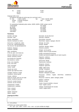 69
                                                                                                      PORTUGUÊS

        Ex:         cai X a                                  fei X e
                    pei X e                                  ei X o
                    fai X a

Emprego do G e do J
   Em palavras derivadas de outras que já se escrevam com J.
   Ex: loja      lojista, lojinha                 laje    lajes, Lajeado, lajota
       laranja  laranjal, laranjeira                     sujo      sujeira
       sarja     sarjeta

    Os substantivos finalizados pelos sufixos: AGEM, UGEM e IGEM, sempre com G.
    camufl AGEM                                             ferr UGEM
    gar AGEM                                                pen UGEM
    dubl AGEM                                               lan UGEM
    mens AGEM                                               mol UGEM
    vadi AGEM                                               mur UGEM
Parônimos
Acender: pôr fogo                                         Descrição: ato de descrever
Ascender: subir                                           Discrição: modéstia
Acento: sinal gráfico                                     Descriminar: inocentar
Assento: local para se sentar                             Discriminar: separar, segregar, discernir
Acerca de: a respeito de, sobre                           Emergir: vir à tona
A cerca de: a aproximadamente                             Imergir: afundar
Há cerca de: faz aproximadamente
                                                          Eminente: elevado, célebre
Acidente: desgraça                                        Iminente: próximo
Incidente: episódio
                                                          Emigrar: sair da pátria
Afim: semelhante                                          Imigrar: entrar em país estranho
A fim de: para, com intuito de
                                                          Estada: permanência de pessoa
Amoral: indiferente à moral                               Estadia: permanência pagam de um navio no porto
Imoral: contrário à moral
                                                          Flagrante: evidência
Ao encontro de: favorável                                 Fragrante: aromático
De encontro a: contra
                                                          Florescente: florido
À-toa: sem vergonha                                       Fluorescente: luminoso
À toa: sem rumo
                                                          Incipiente: iniciante
Caçar: perseguir                                          Insipiente: ignorante
Cassar: anular
                                                          Infligir: aplicar pena
Casual: por acaso                                         Infringir: transgredir
Causal: que expressa causa
                                                          Mandado: ordem judicial
Cavaleiro: homem a cavalo                                 Mandato: delegação de poder
Cavalheiro: homem gentil
                                                          Prescrever: ordenar, regular, determinar,           estabelecer,
Cessão: cedência                                          preceituar
Seção ou secção: parte de um todo                         Proscrever: desterrar, abolir, extinguir, proibir
Sessão: reunião de pessoas
                                                          Ratificar: confirmar
Concerto: sessão musical                                  Retificar: corrigir
Conserto: ato de arrumar
                                                          Tachar: Acusar de defeito, censurar
Comprimento: medida                                       Taxar: regular o preço
Cumprimento: saudação
                                                          Tráfego: movimentação de veículos
Coser: costurar                                           Tráfico: negócio ilícito
Cozer: cozinhar
Delatar: denunciar
Dilatar: ampliar

Emprego do Hífen
I–



II – Com prefixos
a) Prefixos que sempre pedem hífen:
     Pré – pós – pró – além – recém – vice – sem – ex (com sentido de antigo).
 