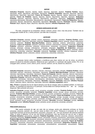 DEPOR
Indicativo Presente: deponho, depões, depõe, depomos, depondes, depõem. Pretérito Perfeito: depus,
depuseste, depôs, depusemos, depusestes, depuseram. Pretérito Imperfeito: depunha, depunhas, depunha,
depúnhamos, depúnheis, depunham. Futuro do Presente: deporei, deporás, deporá, deporemos, deporeis,
deporão. Futuro do Pretérito: deporia, deporias, deporia, deporíamos, deporíeis, deporiam. Subjuntivo
Presente: deponha, deponhas, deponha, deponhamos, deponhais, deponham. Subjuntivo Imperfeito:
depusesse,depusesses, depusesse, depuséssemos, depusésseis, depusessem. Futuro do Subjuntivo: depuser,
depuseres, depuser, depusermos, depuserdes, depuserem. Gerúndio: depondo. Particípio: deposto. Infinitivo
Pessoal: depor, depores, depor, depormos, depordes, deporem. Infinitivo Impessoal: depor.


                                            VERBOS DERIVADOS DE VER
        Por este, conjugam-se os compostos: antever, entrever, prever, rever, mas não prover. Também não se
conjuga pelo modelo de ver, o verbo precaver, que dele não é composto.


                                                        ANTEVER
Indicativo Presente: antevejo, antevês, antevê, antevemos, antevedes, antevêem. Pretérito Perfeito: antevi,
anteviste, anteviu, antevimos, antevistes, anteviram. Pretérito Imperfeito: antevia, antevias, antevia, antevíamos,
antevíeis, anteviam. Pretérito Mais-Que-Perfeito: antevira, anteviras, antevira, antevíramos, antevíreis,
anteviram. Futuro do Presente: anteverei, anteverás, anteverá, anteveremos, antevereis, anteverão. Futuro do
Pretérito: anteveria, anteverias, anteveria, anteveríamos, anteveríeis, anteveriam. Subjuntivo Presente:
anteveja, antevejas, anteveja, antevejamos, antevejais, antevejam. Imperfeito do Subjuntivo: antevisse,
antevisses, antevisse, antevíssemos, antevísseis, antevissem. Futuro do Subjuntivo: antevir, antevires, antevir,
antevirmos, antevirdes, antevirem. Gerúndio: antevendo. Particípio: antevisto. Infinitivo Impessoal: antever.
Infinitivo Pessoal: antever, anteveres, antever, antevermos, anteverdes, anteverem.


                                            VERBOS DERIVADOS DE VIR
        As pessoas menos cultas manifestam a tendência para dizer viemos em vez de vimos, na primeira
pessoa do plural do indicativo presente. Observe-se que o gerúndio e o particípio são iguais (vindo). Por vir se
conjugam advir, contravir, convir, intervir, provir, reconvir, sobrevir, avir-se, desavir-se, desconvir.


                                                        INTERVIR
Indicativo Presente: intervenho, intervéns, intervém, intervimos, intervindes, intervêm. Pretérito Perfeito: intervi,
intervieste, interveio, interviemos, interviestes, intervieram. Pretérito Mais-Que-Perfeito: interviera, intervieras,
interviera, interviéramos, interviéreis, intervieram. Futuro do Presente: intervirei, intervirás, intervirá, interviremos,
intervireis, intervirão. Futuro do Pretérito: interviria, intervirias, interviria, interviríamos, interviríeis, interviriam.
Subjuntivo Presente: intervenha, intervenhas, intervenha, intervenhamos, intervenhais, intervenham. Imperfeito:
interviesse, interviesses, interviesse, interviéssemos, interviésseis, interviessem. Futuro: intervier, intervieres,
intervier, interviermos, intervierdes, intervierem. Gerúndio: intervindo. Particípio: intervindo. Infinitivo Pessoal:
intervir, intervires, intervir, intervirmos, intervirdes, intervirem. Infinitivo Impessoal: intervir.
Obs.: Prover é composto de ver em alguns tempos e por ele se conjuga, salvo no pretérito perfeito, no mais-que-
perfeito, no imperfeito do subjuntivo e no particípio. O e da sílaba ver é sempre fechado. Por ele se conjuga
desprover. Não confundir com provir.
Indicativo Presente: provejo, provês, provê, provemos, provedes, provêem. Pretérito Perfeito: provi, proveste,
proveu, provemos, provestes, proveram. Pretérito Imperfeito: provia, provias, provia, províamos, províeis,
proviam. Pretérito Mais-Que-Perfeito: provera, proveras, provera, provêramos, provêreis, proveram. Futuro do
Presente: proverei, proverás, proverá, proveremos, provereis, proverão. Futuro do Pretérito: proveria, proverias,
proveria, proveríamos, proveríeis, proveriam. Subjuntivo Presente: proveja, provejas, proveja, provejamos,
provejais, provejam. Imperfeito: provesse, provesses, provesse, provêssemos, provêsseis, provessem. Futuro:
prover, proveres, prover, provermos, proverdes, proverem. Gerúndio: provendo. Particípio: provido. Infinitivo
Impessoal: prover. Infinitivo Pessoal: prover, proveres, prover, provermos, proverdes, proverem.


PRECAVER (Defectivo)
         Não sendo composto de ver, por este não se conjuga, sendo pois altamente errôneas as formas
precavejo, precaves, precavê, etc., que por vezes se lêem e se ouvem. Tampouco é composto de vir, sendo
igualmente errôneas as formas precavenha, precavéns, precavám, etc., com que claudicam até pessoas bastante
cultas. O verbo é defectivo: só se usa nas formas arrizotônicas, mas nas formas em que se usa, é regular.
Presente Indicativo: precavemos, precaveis. Pretérito Imperfeito: precavia, precavias, precavia, precavíamos,
precavíeis, precaviam. Pretérito Perfeito: precavi, precaveste, precaveu, precavemos, precavestes, precaveram.
Pretérito Mais-Que-Perfeito: precavera, precaveras, precavera, precavêramos, precavêreis, precaveram. Futuro
do Presente: precaverei, precaverás, precaverá, precaveremos, precavereis, precaverão. Futuro do Pretérito:
precaveria, precaverias, precaveria, precaveríamos, precaveríeis, precaveriam. Subjuntivo Presente: Não há.
Imperfeito: precavesse, precavesses, precavesse, precavêssemos, precavêsseis, precavessem. Futuro:
 