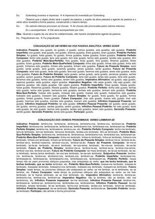 Ex.:    Gutenberg inventou a imprensa. ! A imprensa foi inventada por Gutenberg.
         Observe que o objeto direto será o sujeito da passiva, o sujeito da ativa passará a agente da passiva e o
verbo ativo revestirá a forma passiva, conservando o mesmo tempo.
Ex.:    Os calores intensos provocam as chuvas. ! As chuvas são provocadas pelos calores intensos.
        Eu o acompanharei. ! Ele será acompanhado por mim.
Obs.: Quando o sujeito da voz ativa for indeterminado, não haverá complemento agente da passiva.
Ex.: Prejudicaram-me. ! Fui prejudicado.


                CONJUGAÇÃO DE UM VERBO NA VOZ PASSIVA ANALÍTICA: VERBO GUIAR
Indicativo Presente: sou guiado, és guiado, é guiado, somos guiados, sois guiados, são guiados. Pretérito
Imperfeito: era guiado, eras guiado, era guiado, éramos guiados, éreis guiados, eram guiados. Pretérito Perfeito
Simples: fui guiado, foste guiado, foi guiado, fomos guiados, fostes guiados, foram guiados. Pretérito Perfeito
Composto: tenho sido guiado, tens sido guiado, tem sido guiado, temos sido guiados, tendes sido guiados, têm
sido guiados. Pretérito Mais-Que-Perfeito: fora guiado, foras guiado, fora guiado, fôramos guiados, fôreis
guiados, foram guiados. Pretérito Mais-QuePerfeito Composto: tinha sido guiado, tinhas sido guiado, tinha sido
guiado, tínhamos sido guiados, tínheis sido guiados, tinham sido guiados. Futuro do Presente Simples: serei
guiado, serás guiado, será guiado, seremos guiados, sereis guiados, serão guiados. Futuro do Presente
Composto: terei sido guiado, terás sido guiado, terá sido guiado, teremos sido guiados, tereis sido guiados, terão
sido guiados. Futuro do Pretérito Simples: seria guiado, serias guiado, seria guiado, seríamos guiados, seríeis
guiados, seriam guiados. Futuro do Pretérito Composto: teria sido guiado, terias sido guiado, teria sido guiado,
teríamos sido guiados, teríeis sido guiados, teriam sido guiados. Imperativo Afirmativo: sê guiado, seja guiado,
sejamos guiados, sede guiados, sejam guiados. Imperativo Negativo: não sejas guiado, não seja guiado, não
sejamos guiados, não sejais guiadas, não sejam guiados. Pretérito Imperfeito: fosse guiado, fosses guiado,
fosse guiado, fôssemos guiados, fôsseis guiados, fôssem guiados. Pretérito Perfeito: tenha sido guiado, tenhas
sido guiado, tenha sido guiado, tenhamos sido guiados, tenhais sido guiados, tenham sido guiados. Pretérito
Mais-Que-Perfeito: tivesse sido guiado, tivesses sido guiado, tivesse sido guiado, tivéssemos sido guiados,
tivésseis sido guiados, tivessem sido guiados. Futuro Simples: for guiado, fores guiado, for guiado, formos
guiados, fordes guiados, forem guiados. Futuro Composto: tiver sido guiado, tiveres sido guiado, tiver sido
guiado, tivermos sido guiados, tiverdes sido guiados, tiverem sido guiados. Infinitivo Impessoal Presente: ser
guiado. Infinitivo Impessoal Pretérito: ter sido guiado. Infinitivo Pessoal Presente: ser guiado, seres guiado,
ser guiado, sermos guiados, serdes guiados, serem guiados. Infinitivo Pessoal Pretérito: ter sido guiado, teres
sido guiado, ter sido guiado, termos sido guiados, terdes sido guiados, terem sido guiados. Gerúndio Presente:
sendo guiado. Gerúndio Pretérito: tendo sido guiado. Particípio: guiado.


                    CONJUGAÇÃO DOS VERBOS PRONOMINAIS: VERBO LEMBRAR-SE
Indicativo Presente: lembro-me, lembras-te, lembra-se, lembramo-nos, lembrai-vos, lembram-se. Pretérito
Imperfeito: lembrava-me, lembravas-te, lembrava-se, lembrávamo-nos, lembráveis-vos, lembravam-se. Pretérito
Perfeito Simples: lembrei-me, lembraste-te, lembrou-se, etc. Pretérito Perfeito Composto: tenho-me lembrado,
tens-te lembrado, tem-se lembrado, temonos lembrado, tendes-vos lembrado, têm-se lembrado. Pretérito Mais-
Que-Perfeito Simples: lembrara-me, lembraras-te, lembrara-se, lembráramo-nos, lembráreis-vos, lembraram-se.
Pretérito Mais-Que-Perfeito Composto: tinha-me lembrado, tinhas-te lembrado, tinha-se lembrado, tínhamo-nos
lembrado, tínheis-vos lembrado, tinham-se lembrado. Futuro do Presente Simples: lembrar-me-ei, lembrar-te-ás,
lembrar-se-á, lembrar-nosemos, lembrar-vos-eis, lembrar-se-ão. Futuro do Presente Composto: ter-me-ei
lembrado, ter-te-ás lembrado, ter-se-á lembrado, ter-nos-emos lembrado, ter-vos-eis lembrado, ter-se-ão
lembrado. Futuro do Pretérito Simples: lembrar-me-ia, lembrar-te-ias, lembrar-se-ia, lembrar-nos-íamos,
lembrar-vos-íeis, lembrar-se-iam. Futuro do Pretérito Composto: ter-meia lembrado, ter-te-ias lembrado, ter-se-
ia lembrado, ternos-íamos lembrado, ter-vos-íeis lembrado, ter-se-iam lembrado. Subjuntivo Presente: lembre-
me, lembres-te, lembre-se, lembremo-nos, lembreis-vos, lembrem-se. Pretérito Imperfeito: lembrasse-me,
lembrasses-te, lembrasse-se, lembrássemo-nos, lembrásseis-vos, lembrassem-se. Pretérito Perfeito: nesse
tempo não se usam pronomes oblíquos pospostos, mas antepostos ao verbo: que me tenha lembrado, que te
tenhas lembrado, que se tenha lembrado, etc. Pretérito Mais-Que-Perfeito: tivesse-me lembrado, tivesses-te
lembrado, tivessese lembrado, tivéssemo-nos lembrado, tivésseis-vos lembrado, tivessem-se lembrado. Futuro
Simples: neste tempo, os pronomes oblíquos são antepostos ao verbo: se me lembrar, se te lembrares, se se
lembrar, etc. Futuro Composto: neste tempo os pronomes oblíquos são antepostos ao verbo: se me tiver
lembrado, se te tiveres lembrado, se se tiver lembrado, etc. Imperativo Afirmativo: lembra-te, lembra-se,
lembremo-nos, lembrai-vos, lembrem-se. Imperativo Negativo: não te lembres, não se lembre, não nos
lembremos, etc. Infinitivo Presente Impessoal: ter-me lembrado. Infinitivo Presente Pessoal: lembrar-me,
lembrares-te, lembrar-se, lembrarmo-nos, lembrardes-vos, lembraremse. Infinitivo Pretérito Pessoal: ter-me
lembrado, tereste lembrado, ter-se lembrado, termo-nos lembrado, terdes-vos lembrado, terem-se lembrado.
Infinitivo Pretérito Impessoal: ter-se lembrado. Gerúndio Presente: lembrando-se. Gerúndio Pretérito: tendo-
se lembrado. Particípio: não admite a forma pronominal.
 