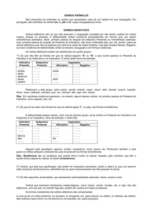 VERBOS ANÔMALOS
        São chamados de anômalos os verbos que apresentam mais de um radical em sua conjugação. Em
português, são anômalos os verbos ser, ir, pôr e vir, cujas conjugações já vimos.


                                             VERBOS DEFECTIVOS
         Verbos defectivos são os que não possuem a conjugação completa por não serem usados em certos
modos, tempos ou pessoas. A defectividade verbal verifica-se principalmente em formas que, por serem
antieufônicas (exemplos: abolir, primeira pessoa do singular do Indicativo Presente) ou homofônicas (exemplo:
soer, primeira pessoa do singular do Presente do Indicativo), não foram vivificadas pelo uso. Há, porém, casos de
verbos defectivos que não se explicam por nenhuma razão de ordem fonética, mas pelo simples desuso. Registra-
se maior incidência de defectividade verbal na terceira conjugação e em formas rizotõnicas.
        Os verbos defectivos podem ser distribuídos em quatro grupos:
 o
1 ) Os que não têm as formas em que ao radical seguem "A" ou "O", o que ocorre apenas no Presente do
Indicativo e do Subjuntivo e no Imperativo. O verbo abolir serve de exemplo:
  Indicativo     Subjuntivo                          Imperativo
   Presente       Presente            Afirmativo               Negativo
 ……..           ……..               ……..                  ……..
 aboles         ……..               abole                 ……..
 abole          ……..               ……..                  ……..
 abolimos       ……..               ……..                  ……..
 abolis         ……..               aboli                 ……..
 abolem         ……..               ……..                  ……..


         Pertencem a este grupo, entre outros, aturdir, brandir, carpir, colorir, delir, demolir, exaurir, explodir,
fremir, haurir, delinqüir, extorquir, puir, ruir, retorquir, latir, urgir, tinir, nascer.
Obs.: Em escritores modernos aparecem, no entanto, alguns desses verbos, na primeira pessoa do Presente do
Indicativo, como explodo, lato, etc.


2°) Os que só se usam nas formas em que ao radical segue "I", ou seja, nas formas arrizotônicas.


         A defectividade desses verbos, como nos do primeiro grupo, só se verifica no Presente do Indicativo e do
Subjuntivo e no Imperativo. Sirva de exemplo, o verbo falir.
  Indicativo     Subjuntivo                          Imperativo
   Presente       Presente              Afirmativo             Negativo
 ……..           ……..               ……..                  ……..
 ……..           ……..               ……..                  ……..
 ……..           ……..               ……..                  ……..
 falimos        ……..               ……..                  ……..
 falis          ……..               fali                  ……..
 ……..           ……..               ……..                  ……..


        Seguem este paradigma: aguerrir, embair, empedernir, remir, transir, etc. Pertencem também a este
grupo os verbos adequar e precaver-se, pois só possuem as formas arrizotônicas.
Obs.: Rizotônicos são os vocábulos cujo acento tônico incide no radical. Aqueles, pelo contrário, que têm o
acento tônico depois do radical, se dizem arrizotônicos.


3°) Verbos, que pela sua significação, não podem ter Imperativo (acontecer, poder e caber) ou que, por exprimir
ação recíproca (entrechocar-se, entreolhar-se) se usam exclusivamente nas três pessoas do plural.


4°) Os três seguintes, já estudados, que apresentam particularidades especiais: reaver, prazer e soer.


         Verbos que exprimem fenômenos meteorológicos, como chover, ventar, trovejar, etc. a rigor não são
defectivos, uma vez que, em sentido figurado, podem ser usados em todas as pessoas.
        As formas inexistentes dos verbos defectivos são compensadas:
a) com as de um verbo sinônimo: eu recupero, tu recuperas, etc. (para reaver); eu redimo, tu redimes, ele redime,
eles redimem (para remir); eu me previno ou me acautelo, etc. (para precaver);
 