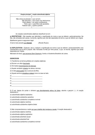 Oração principal     oração subordinada adjetiva


         Não vimos as pessoas         que saíram.
                 São assuntos         aos quais nos dedicamos.
                  Eram atletas        em quem confiávamos.
                    Feliz o pai       cujos filhos são ajuizados.
                 Falaram tudo         quanto queriam.




         As orações subordinadas adjetivas classificam-se em:
a) RESTRITIVAS - São aquelas que delimitam a significação do nome a que se referem, particularizandoa. Na
fala, são entoadas sem pausa, na escrita, significa que não são separadas do termo a que se referem por vírgula.
Batalharam grana e seguraram legal
A barra mais pesada que tiveram.               (Renato Russo).


b) EXPLICATIVAS - Explicam, isto é, realçam a significação do nome a que se referem, acrescentandolhe uma
característica que já lhe é própria. São marcadas na fala por forte pausa, o que, na escrita, significa que serão
separadas por vírgula.
Machado de Assis, que escreveu Dom Casmurro, fundou a Academia Brasileira de Letras.


EXERCÍCIOS
1) Transforme os termos grifados em orações adjetivas:
a) Ela tem um olhar fascinante.
b) Há insetos transmissores de doenças.
c) Aquele vendedor irritante me deixou nervosa.
d) A mãe preocupada saiu à procura da filha.
e) Aquela senhora simpática e alegre mora na casa ao lado.
a) ______________________________________
b) ______________________________________
c) ______________________________________
d) ______________________________________
e) ______________________________________


2) O pai, depois de contar o dinheiro que discretamente retirou do bolso, aborda o garçom (...). A oração
destacada é:
a) subordinada adjetiva explicativa
b) subordinada substantiva apositiva
c) subordinada substantiva completiva nominal
d) subordinada adjetiva restritiva
e) subordinada substantiva objetiva direta


3) Não compreendíamos a razão por que o ladrão não montava a cavalo. A oração destacada é:
a) subordinada adjetiva restritiva
b) subordinada adjetiva explicativa
c) subordinada adverbial causal
d) subordinada adverbial final
e) subordinada substantiva completiva nominal
 