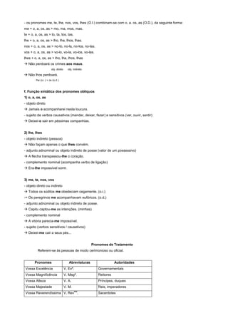 - os pronomes me, te, lhe, nos, vos, lhes (O.I.) combinam-se com o, a. os, as (O.D.), da seguinte forma:
me + o, a, os, as > mo, ma, mos, mas.
te + o, a, os, as > to, ta, tos, tas.
lhe + o, a, os, as > lho, lha, lhos, lhas.
nos + o, a, os, as > no-lo, no-la, no-los, no-las.
vos + o, a, os, as > vo-lo, vo-la, vo-los, vo-las.
lhes + o, a, os, as > lho, lha, lhos, lhas
! Não perdoará os crimes aos maus.
                      obj. direto     obj. indireto

! Não lhos perdoará.
        lhe (o.i.) + os (o.d.)



f. Função sintática dos pronomes oblíquos
1) o, a, os, as
- objeto direto
! Jamais o acompanharei nesta loucura.
- sujeito de verbos causativos (mandar, deixar, fazer) e sensitivos (ver, ouvir, sentir)
! Deixei-o sair em péssimas companhias.


2) lhe, lhes
- objeto indireto (pessoa)
! Não façam apenas o que lhes convém.
- adjunto adnominal ou objeto indireto de posse (valor de um possessivo)
! A flecha transpassou-lhe o coração.
- complemento nominal (acompanha verbo de ligação)
! Era-lhe impossível sorrir.


3) me, te, nos, vos
- objeto direto ou indireto
! Todos os súditos me obedeciam cegamente. (o.i.)
-> Os peregrinos me acompanhavam eufóricos. (o.d.)
- adjunto adnominal ou objeto indireto de posse.
! Capitu captou-me as intenções. (minhas)
- complemento nominal
! A vitória parecia-me impossível.
- sujeito (verbos sensitivos / causativos)
! Deixei-me cair a seus pés...


                                                      Pronomes de Tratamento
          Referem-se às pessoas de modo cerimonioso ou oficial.


       Pronomes                        Abreviaturas                 Autoridades
 Vossa Excelência                   V. Exª.              Governamentais
 Vossa Magnificência                V. Magª.             Reitores
 Vossa Alteza                       V. A.                Príncipes, duques
 Vossa Majestade                    V. M.                Reis, imperadores
                                            ma
 Vossa Reverendíssima V. Rev .                           Sacerdotes
 