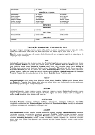 ter cantado                             ter batido                             ter partido
                                               PRETÉRITO PESSOAL
 ter cantado                             ter batido                             ter partido
 teres cantado                           teres batido                           teres partido
 ter cantado                             ter batido                             ter partido
 termos cantado                          termos batido                          termos partido
 terdes cantado                          terdes batido                          terdes partido
 terem cantado                           terem batido                           terem partido
                                                     GERÚNDIO
                                                       PRESENTE
 cantando                                batendo                                partindo
                                                       PRETÉRITO
 tendo cantado                           tendo batido                           tendo partido
                                                       PARTICÍPIO
 cantado                                 batido                                 partido




                           CONJUGAÇÃO DOS PRINCIPAIS VERBOS IRREGULARES
dar, aguar, magoar, resfolegar, nomear, copiar, odiar, abster-se, caber, crer, dizer, escrever, fazer, ler, perder,
poder, pôr, querer, saber, trazer, valer, ver, abolir, cair, cobrir, falir, mentir, frigir, ir, ouvir, pedir, rir, vir.
Obs.: Os tempos ou modos que não constem desta lista deverão ser conjugados seguindo-se o paradigma da
conjugação a que pertençam.


                                                         DAR
Indicativo Presente: dou, dás, dá, damos, dais, dão. Pretérito Imperfeito: dava, davas, dava, dávamos, dáveis,
davam. Pretérito Perfeito: dei, deste, deu, demos, destes, deram. Pretérito Mais-Que-Perfeito: dera, deras,
dera, déramos, déreis, deram. Futuro do Presente: darei, darás, dará, daremos, dareis, darão. Futuro do
Pretérito: daria, darias, daria, daríamos, daríeis, dariam. Imperativo Afirmativo: dá, dê, demos, dai, dêem.
Subjuntivo Presente: dê, dês, dê, demos, deis, dêem. Pretérito Imperfeito: desse, desses, desse, déssemos,
désseis, dessem. Futuro: der, deres, der, dermos, derdes, derem. Infinitivo Presente Impessoal: dar. Infinitivo
Presente Pessoal: dar, dares, dar, darmos, dardes, darem. Gerúndio: dando. Particípio: dado.


                                                        AGUAR
Indicativo Presente: águo, águas, água, aguamos, aguais, águam. Pretérito Perfeito: agüei, aguaste, aguou,
etc. Subjuntivo Presente: ágüe, ágües, ágüe, agüemos, agüeis, ágüem, etc. Verbo regular nos demais tempos.
Assim se conjugam desaguar, enxaguar e minguar.


                                                       MAGOAR
Indicativo Presente: magôo, magoas, magoa, magoamos, magoais, magoam. Subjuntivo Presente: magoe,
magoes, magoe, magoemos, magoeis, magoem. etc. Verbo regular nos demais tempos. Assim se conjugam os
verbos em oar: abençoar, doar, abotoar, soar, voar, etc.


                                                      RESFOLEGAR
Indicativo Presente: resfólego, resfolegas, resfolega, resfolegamos, resfolegais, resfolegam. Imperfeito:
resfolegava, resfolegavas, etc. Pretérito Perfeito: resfoleguei, etc. Subjuntivo Presente: resfólegue, resfolegues,
resfólegue, resfoleguemos, resfolegueis, resfóleguem, etc.


                                                        NOMEAR
Indicativo Presente: nomeio, nomeias, nomeia, nomeamos, nomeais, nomeiam. Pretérito Imperfeito: nomeava,
nomeavas, nomeava, nomeávamos, nomeáveis, nomeavam. Pretérito Perfeito: nomeei, nomeaste, nomeou,
nomeamos, nomeastes, nomearam. Subjuntivo Presente: nomeie, nomeies, nomeie, nomeemos, nomeeis,
nomeiem. Imperativo Afirmativo: nomeia, nomeie, nomeemos, nomeai, nomeiem, etc. Assim se conjugam:
apear, atear, cear, folhear, frear, passear, gear, bloquear, granjear, hastear, lisonjear, semear, arrear, recrear,
estrear, etc.
 
