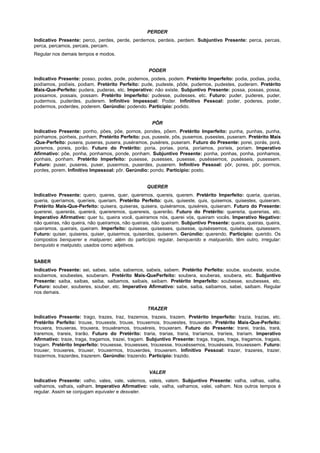 PERDER
Indicativo Presente: perco, perdes, perde, perdemos, perdeis, perdem. Subjuntivo Presente: perca, percas,
perca, percamos, percais, percam.
Regular nos demais tempos e modos.


                                                    PODER
Indicativo Presente: posso, podes, pode, podemos, podeis, podem. Pretérito Imperfeito: podia, podias, podia,
podíamos, podíeis, podiam. Pretérito Perfeito: pude, pudeste, pôde, pudemos, pudestes, puderam. Pretérito
Mais-Que-Perfeito: pudera, puderas, etc. Imperativo: não existe. Subjuntivo Presente: possa, possas, possa,
possamos, possais, possam. Pretérito Imperfeito: pudesse, pudesses, etc. Futuro: puder, puderes, puder,
pudermos, puderdes, puderem. Infinitivo Impessoal: Poder. Infinitivo Pessoal: poder, poderes, poder,
podermos, poderdes, poderem. Gerúndio: podendo. Particípio: podido.


                                                      PÔR
Indicativo Presente: ponho, pões, põe, pomos, pondes, põem. Pretérito Imperfeito: punha, punhas, punha,
púnhamos, púnheis, punham. Pretérito Perfeito: pus, puseste, pôs, pusemos, pusestes, puseram. Pretérito Mais
-Que-Perfeito: pusera, puseras, pusera, puséramos, puséreis, puseram. Futuro do Presente: porei, porás, porá,
poremos, poreis, porão. Futuro do Pretérito: poria, porias, poria, poríamos, poríeis, poriam. Imperativo
Afirmativo: põe, ponha, ponhamos, ponde, ponham. Subjuntivo Presente: ponha, ponhas, ponha, ponhamos,
ponhais, ponham. Pretérito Imperfeito: pusesse, pusesses, pusesse, puséssemos, pusésseis, pusessem.
Futuro: puser, puseres, puser, pusermos, puserdes, puserem. Infinitivo Pessoal: pôr, pores, pôr, pormos,
pordes, porem. Infinitivo Impessoal: pôr. Gerúndio: pondo. Particípio: posto.


                                                   QUERER
Indicativo Presente: quero, queres, quer, queremos, quereis, querem. Pretérito Imperfeito: queria, querias,
queria, queríamos, queríeis, queriam. Pretérito Perfeito: quis, quiseste, quis, quisemos, quisestes, quiseram.
Pretérito Mais-Que-Perfeito: quisera, quiseras, quisera, quiséramos, quiséreis, quiseram. Futuro do Presente:
quererei, quererás, quererá, quereremos, querereis, quererão. Futuro do Pretérito: quereria, quererias, etc.
Imperativo Afirmativo: quer tu, queira você, queiramos nós, querei vós, queiram vocês. Imperativo Negativo:
não queiras, não queira, não queiramos, não queirais, não queiram. Subjuntivo Presente: queira, queiras, queira,
queiramos, queirais, queiram. Imperfeito: quisesse, quisesses, quisesse, quiséssemos, quisésseis, quisessem.
Futuro: quiser, quiseres, quiser, quisermos, quiserdes, quiserem. Gerúndio: querendo. Particípio: querido. Os
compostos benquerer e malquerer, além do particípio regular, benquerido e malquerido, têm outro, irregular:
benquisto e malquisto, usados como adjetivos.


SABER
Indicativo Presente: sei, sabes, sabe, sabemos, sabeis, sabem. Pretérito Perfeito: soube, soubeste, soube,
soubemos, soubestes, souberam. Pretérito Mais-QuePerfeito: soubera, souberas, soubera, etc. Subjuntivo
Presente: saiba, saibas, saiba, saibamos, saibais, saibam. Pretérito Imperfeito: soubesse, soubesses, etc.
Futuro: souber, souberes, souber, etc. Imperativo Afirmativo: sabe, saiba, saibamos, sabei, saibam. Regular
nos demais.


                                                   TRAZER
Indicativo Presente: trago, trazes, traz, trazemos, trazeis, trazem. Pretérito Imperfeito: trazia, trazias, etc.
Pretérito Perfeito: trouxe, trouxeste, trouxe, trouxemos, trouxestes, trouxeram. Pretérito Mais-Que-Perfeito:
trouxera, trouxeras, trouxera, trouxéramos, trouxéreis, trouxeram. Futuro do Presente: trarei, trarás, trará,
traremos, trareis, trarão. Futuro do Pretérito: traria, trarias, traria, traríamos, traríeis, trariam. Imperativo
Afirmativo: traze, traga, tragamos, trazei, tragam. Subjuntivo Presente: traga, tragas, traga, tragamos, tragais,
tragam. Pretérito Imperfeito: trouxesse, trouxesses, trouxesse, trouxéssemos, trouxésseis, trouxessem. Futuro:
trouxer, trouxeres, trouxer, trouxermos, trouxerdes, trouxerem. Infinitivo Pessoal: trazer, trazeres, trazer,
trazermos, trazerdes, trazerem. Gerúndio: trazendo. Particípio: trazido.


                                                    VALER
Indicativo Presente: valho, vales, vale, valemos, valeis, valem. Subjuntivo Presente: valha, valhas, valha,
valhamos, valhais, valham. Imperativo Afirmativo: vale, valha, valhamos, valei, valham. Nos outros tempos é
regular. Assim se conjugam equivaler e desvaler.
 