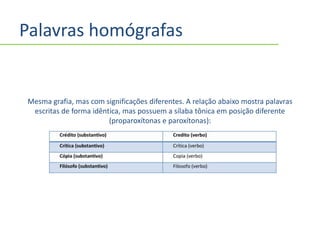 Palavras homógrafas
Mesma grafia, mas com significações diferentes. A relação abaixo mostra palavras
escritas de forma idêntica, mas possuem a sílaba tônica em posição diferente
(proparoxítonas e paroxítonas):
 