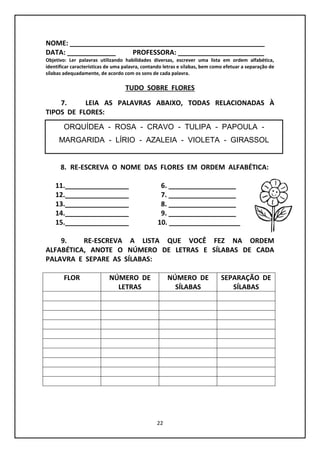 22
NOME: ____________________________________________________
DATA: _____________ PROFESSORA: _______________________
Objetivo: Ler palavras utilizando habilidades diversas, escrever uma lista em ordem alfabética,
identificar características de uma palavra, contando letras e sílabas, bem como efetuar a separação de
sílabas adequadamente, de acordo com os sons de cada palavra.
TUDO SOBRE FLORES
7. LEIA AS PALAVRAS ABAIXO, TODAS RELACIONADAS À
TIPOS DE FLORES:
8. RE-ESCREVA O NOME DAS FLORES EM ORDEM ALFABÉTICA:
11._________________ 6. __________________
12._________________ 7. __________________
13._________________ 8. __________________
14._________________ 9. __________________
15._________________ 10. ___________________
9. RE-ESCREVA A LISTA QUE VOCÊ FEZ NA ORDEM
ALFABÉTICA, ANOTE O NÚMERO DE LETRAS E SÍLABAS DE CADA
PALAVRA E SEPARE AS SÍLABAS:
FLOR NÚMERO DE
LETRAS
NÚMERO DE
SÍLABAS
SEPARAÇÃO DE
SÍLABAS
ORQUÍDEA - ROSA - CRAVO - TULIPA - PAPOULA -
MARGARIDA - LÍRIO - AZALEIA - VIOLETA - GIRASSOL
 