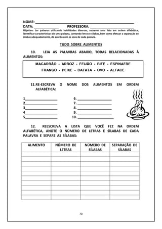 70
NOME: ____________________________________________________
DATA: _____________ PROFESSORA: _______________________
Objetivo: Ler palavras utilizando habilidades diversas, escrever uma lista em ordem alfabética,
identificar características de uma palavra, contando letras e sílabas, bem como efetuar a separação de
sílabas adequadamente, de acordo com os sons de cada palavra.
TUDO SOBRE ALIMENTOS
10. LEIA AS PALAVRAS ABAIXO, TODAS RELACIONADAS À
ALIMENTOS:
11.RE-ESCREVA O NOME DOS ALIMENTOS EM ORDEM
ALFABÉTICA:
1_________________ 6. __________________
2_________________ 7. __________________
3_________________ 8. __________________
4_________________ 9. __________________
5_________________ 10. ___________________
12. REESCREVA A LISTA QUE VOCÊ FEZ NA ORDEM
ALFABÉTICA, ANOTE O NÚMERO DE LETRAS E SÍLABAS DE CADA
PALAVRA E SEPARE AS SÍLABAS:
ALIMENTO NÚMERO DE
LETRAS
NÚMERO DE
SÍLABAS
SEPARAÇÃO DE
SÍLABAS
MACARRÃO - ARROZ - FEIJÃO - BIFE - ESPINAFRE
FRANGO - PEIXE - BATATA - OVO - ALFACE
 