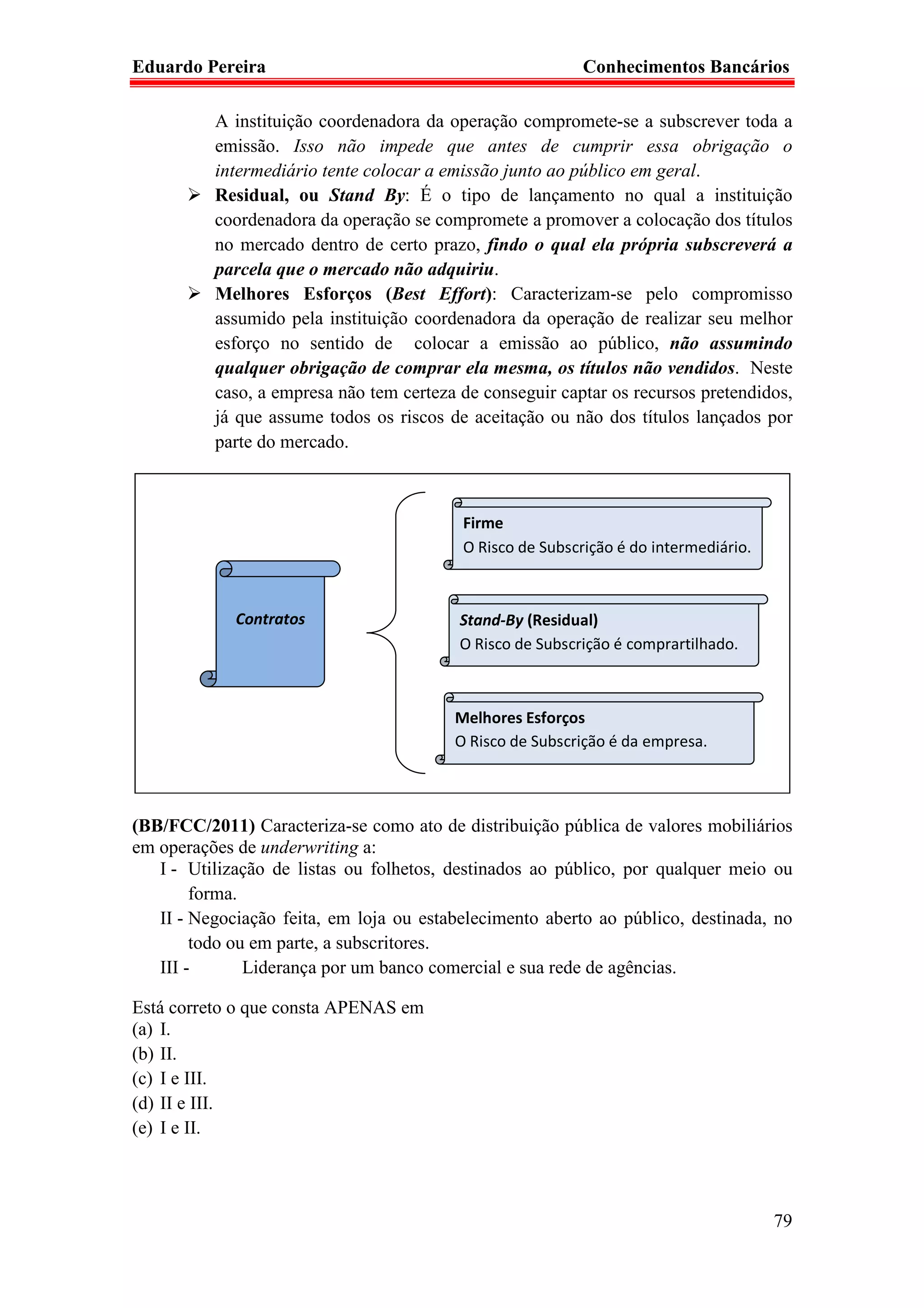 Eduardo Pereira                                            Conhecimentos Bancários

          A instituição coordenadora da operação compromete-se a subscrever toda a
          emissão. Isso não impede que antes de cumprir essa obrigação o
          intermediário tente colocar a emissão junto ao público em geral.
          Residual, ou Stand By: É o tipo de lançamento no qual a instituição
          coordenadora da operação se compromete a promover a colocação dos títulos
          no mercado dentro de certo prazo, findo o qual ela própria subscreverá a
          parcela que o mercado não adquiriu.
          Melhores Esforços (Best Effort): Caracterizam-se pelo compromisso
          assumido pela instituição coordenadora da operação de realizar seu melhor
          esforço no sentido de colocar a emissão ao público, não assumindo
          qualquer obrigação de comprar ela mesma, os títulos não vendidos. Neste
          caso, a empresa não tem certeza de conseguir captar os recursos pretendidos,
          já que assume todos os riscos de aceitação ou não dos títulos lançados por
          parte do mercado.



                                          Firme
                                          O Risco de Subscrição é do intermediário.



             Contratos                    Stand-By (Residual)
                                          O Risco de Subscrição é comprartilhado.



                                         Melhores Esforços
                                         O Risco de Subscrição é da empresa.



(BB/FCC/2011) Caracteriza-se como ato de distribuição pública de valores mobiliários
em operações de underwriting a:
   I - Utilização de listas ou folhetos, destinados ao público, por qualquer meio ou
        forma.
   II - Negociação feita, em loja ou estabelecimento aberto ao público, destinada, no
        todo ou em parte, a subscritores.
   III -       Liderança por um banco comercial e sua rede de agências.

Está correto o que consta APENAS em
(a) I.
(b) II.
(c) I e III.
(d) II e III.
(e) I e II.



                                                                                      79
 