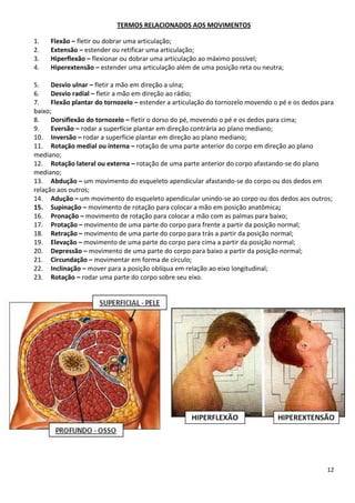 12
TERMOS RELACIONADOS AOS MOVIMENTOS
1. Flexão – fletir ou dobrar uma articulação;
2. Extensão – estender ou retificar uma articulação;
3. Hiperflexão – flexionar ou dobrar uma articulação ao máximo possível;
4. Hiperextensão – estender uma articulação além de uma posição reta ou neutra;
5. Desvio ulnar – fletir a mão em direção a ulna;
6. Desvio radial – fletir a mão em direção ao rádio;
7. Flexão plantar do tornozelo – estender a articulação do tornozelo movendo o pé e os dedos para
baixo;
8. Dorsiflexão do tornozelo – fletir o dorso do pé, movendo o pé e os dedos para cima;
9. Eversão – rodar a superfície plantar em direção contrária ao plano mediano;
10. Inversão – rodar a superfície plantar em direção ao plano mediano;
11. Rotação medial ou interna – rotação de uma parte anterior do corpo em direção ao plano
mediano;
12. Rotação lateral ou externa – rotação de uma parte anterior do corpo afastando-se do plano
mediano;
13. Abdução – um movimento do esqueleto apendicular afastando-se do corpo ou dos dedos em
relação aos outros;
14. Adução – um movimento do esqueleto apendicular unindo-se ao corpo ou dos dedos aos outros;
15. Supinação – movimento de rotação para colocar a mão em posição anatômica;
16. Pronação – movimento de rotação para colocar a mão com as palmas para baixo;
17. Protação – movimento de uma parte do corpo para frente a partir da posição normal;
18. Retração – movimento de uma parte do corpo para trás a partir da posição normal;
19. Elevação – movimento de uma parte do corpo para cima a partir da posição normal;
20. Depressão – movimento de uma parte do corpo para baixo a partir da posição normal;
21. Circundação – movimentar em forma de círculo;
22. Inclinação – mover para a posição oblíqua em relação ao eixo longitudinal;
23. Rotação – rodar uma parte do corpo sobre seu eixo.
 