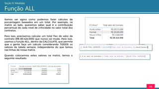 115
Seção 9: Medidas
Função ALL
Vamos ver agora como podemos fazer cálculos de
porcentagem baseados em um total. Por exemplo, na
matriz ao lado, queremos saber qual é a contribuição
percentual de cada nível de criticidade no valor total dos
contratos.
Para isso, precisamos calcular um total fixo de valor de
contrato (R$ 80.424.000) que nunca vai muda. Para isso,
usamos a função ALL, dentro da CALCULATE, que permite
que a gente faça um cálculo considerando TODOS os
valores da tabela sempre, independente do que temos
nas linhas da nossa matriz.
Quando colocarmos estes valores na matriz, temos o
seguinte resultado.
 