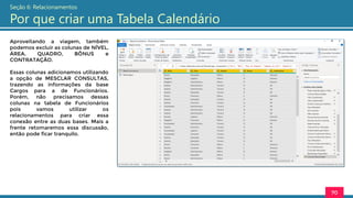 Aproveitando a viagem, também
podemos excluir as colunas de NÍVEL,
ÁREA, QUADRO, BÔNUS e
CONTRATAÇÃO.
Essas colunas adicionamos utilizando
a opção de MESCLAR CONSULTAS,
trazendo as informações da base
Cargos para a de Funcionários.
Porém, não precisamos dessas
colunas na tabela de Funcionários
pois vamos utilizar os
relacionamentos para criar essa
conexão entre as duas bases. Mais a
frente retomaremos essa discussão,
então pode ficar tranquilo.
70
Seção 6: Relacionamentos
Por que criar uma Tabela Calendário
 
