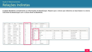 A tabela BaseNivel complementa as informações da BaseCargos. Repare que a coluna que relaciona as duas bases é a coluna
COD Nível da BaseCargos com a coluna Nível na BaseNivel.
81
Seção 6: Relacionamentos
Relações Indiretas
 