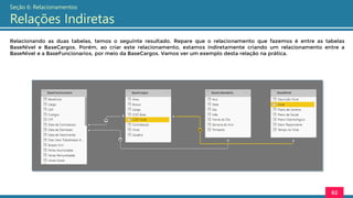 Relacionando as duas tabelas, temos o seguinte resultado. Repare que o relacionamento que fazemos é entre as tabelas
BaseNivel e BaseCargos. Porém, ao criar este relacionamento, estamos indiretamente criando um relacionamento entre a
BaseNivel e a BaseFuncionarios, por meio da BaseCargos. Vamos ver um exemplo desta relação na prática.
82
Seção 6: Relacionamentos
Relações Indiretas
 