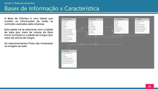 A Base de Clientes é uma tabela que
contém as informações de todas os
contratos assinados pela empresa.
Esta tabela irá se relacionar com a tabela
de data (por meio da coluna de Data
Início Contrato) e a tabela de Cargos (por
meio da coluna de Cargo).
Os relacionamentos finais são mostrados
na imagem ao lado.
85
Seção 6: Relacionamentos
Bases de Informação x Característica
 