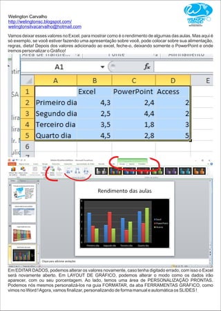 Welington Carvalho
http://welingtonsc.blogspot.com/
welingtonsilvacarvalho@hotmail.com
Vamos deixar esses valores no Excel, para mostrar como é o rendimento de algumas das aulas. Mas aqui é
só exemplo, se você estiver fazendo uma apresentação sobre você, pode colocar sobre sua alimentação,
regras, dieta! Depois dos valores adicionado ao excel, feche-o, deixando somente o PowerPoint e onde
iremos personalizar o Gráﬁco!
Em EDITAR DADOS, podemos alterar os valores novamente, caso tenha digitado errado, com isso o Excel
será novamente aberto. Em LAYOUT DE GRÁFICO, podemos alterar o modo como os dados irão
aparecer, com ou seu porcentagem. Ao lado, temos uma área de PERSONALIZAÇÃO PRONTAS.
Podemos nós mesmos personalizá-los na guia FORMATAR, da aba FERRAMENTAS GRÁFICO, como
vimos no Word !Agora, vamos ﬁnalizar, personalizando de forma manual e automática os SLIDES !
 