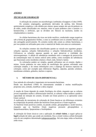 45
ANEXO I
TÉCNICAS DE COLORAÇÃO
A utilização de corantes em microbiologia é atribuída a Goeppert e Cohn (1849).
Os corantes empregados, geralmente derivados da anilina, têm fórmula
quimicamente complexa, e são obtidos por síntese; quase sempre são sais de potássio ou
de sódio, sendo classificados em: naturais, entre os quais podemos citar o carmim e a
hematoxilina, e artificiais, que se dividem em: básicos ou nucleares, ácidos ou
citoplasmáticos e neutros.
As células bacterianas são ricas em ácido nucléico, conduzindo cargas negativas
sob a forma de grupamentos fosfato, e estes se combinam com os corantes básicos, que
são carregados positivamente. Os corantes ácidos não coram as células bacterianas, e
por isso podem ser utilizados para corar o material de fundo com uma cor contrastante.
As soluções corantes são classificadas quanto ao veículo nos seguintes grupos:
soluções aquosas, soluções hidroalcoólicas e soluções hidroalcoólicas mordentes.
Utilizam-se as soluções aquosas quando se quer preservar a vitalidade dos
microorganismos. A adição de substâncias mordentes tem a vantagem de preservá-las
da contaminação mais ou menos estável entre ambas, como exemplos de substâncias
que funcionam como mordentes citamos o fenol, iodo, formol e tanino.
As colorações podem ser simples, quando utilizamos um só corante, duplas e
mistas. Assim podemos ter uma noção da morfologia dos germes utilizando uma
coloração simples, e de outras informações com o emprego de técnicas especiais de
coloração, como por exemplo para diferenciar flagelos, cápsulas, paredes celulares,
membranas celulares, grânulos, núcleos e esporos.
I. MÉTODO DE GRAM (DIFERENCIAL)
Esse método de coloração é importante em taxonomia bacteriana.
Desde sua descoberta (1884) foi intensamente estudado e muitas modificações
propostas sem, contudo, modificar a idéia original.
A reação de Gram depende do estado fisiológico da célula, enquanto que as culturas
jovens respondem melhor a diferenciação tintorial, as culturas velhas tendem a perder a
capacidade de retenção do corante, levando um Gram positivo a se apresentar como
Gram variável.
A explicação do mecanismo de coloração de Gram baseia-se em diferenças existentes
na composição da parede celular das bactérias Gram positivas e Gram negativas.
As bactérias Gram positivas contém, na parede celular, glicopeptídeos e ácido teicóico,
enquanto que as bactérias Gram negativas possuem glicopeptídeos e
lipopolissacarídeos, lipoproteínas e fosfolipídeos.
A coloração de Gram inicia-se com a aplicação de cristal violeta, a seguir aplica-se
lugol (solução de iodo), que sendo um mordente, fixa o cristal violeta a célula formando
com ele um complexo denominado iodopararosanilina. Até esta etapa, todas as bactérias
estão roxas.
 