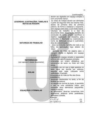 10

                                                                   (continuação)
                                     - devem ser digitados em espaço simples e
                                       com uma fonte menor;
                                     - as notas de rodapé devem ser alinhadas
LEGENDAS, ILUSTRAÇÕES, TABELAS E
                                       a partir da segunda linha da mesma nota,
          NOTAS DE RODAPÉ
                                       abaixo da primeira letra da primeira
                                       palavra, de forma a destacar o expoente,
                                       sem espaço entre elas e com fonte menor.
                                     - natureza do trabalho é o tipo de
                                       documento (tese, dissertação, trabalho de
                                       conclusão de curso, projeto científico) e
                                       objetivo (aprovação em disciplina, grau
                                       pretendido – Bacharel ou Licenciatura);
                                       nome da instituição a que é submetido;
      NATUREZA DO TRABALHO             área de concentração;
                                     - - deve ser incluída na folha de rosto e na
                                       folha de aprovação, logo abaixo do
                                        título;
                                     - - alinhada do meio da página para a
                                       margem direita e digitada em espaço
                                       simples.
                                     - digitadas em espaço simples e separadas
                                       entre si, por um (1) espaços simples;
            REFERÊNCIAS
                                     - ordenadas em ordem alfabética, por
    (ver capítulo 5 deste documento)
                                       sobrenome de autor ou título em lista
                                       única.
                                     - a primeira vez em que a sigla aparece no
                                       texto deve ser escrita por extenso,
                                       seguida pela sigla, colocada entre
                 SIGLAS
                                       parênteses. Exemplo:
                                      Universidade do Vale do Rio dos Sinos
                                      (UNISINOS).
                                     - aparecem destacadas no texto, a fim de
                                       facilitar sua leitura;
                                     - na sequência normal do texto, é permitido
                                       o uso de uma entrelinha maior, que
                                       comporte seus elementos (expoentes,
                                       índice e outros);
      EQUAÇÕES E FÓRMULAS
                                     - se necessário, deve-se numerá-las com
                                       algarismos arábicos entre parênteses,
                                       alinhados à direita.
                                      Exemplo:
                                      x² + y² = z²                           (1)
                                      (x² + y²)/5 = n                        (2)
 