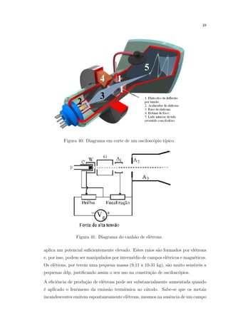 48

Figura 40: Diagrama em corte de um oscilosc´pio t´
o
ıpico.

Figura 41: Diagrama do canh˜o de el´trons.
a
e
aplica um potencial suﬁcientemente elevado. Estes raios s˜o formados por el´trons
a
e
e, por isso, podem ser manipulados por interm´dio de campos el´tricos e magn´ticos.
e
e
e
Os el´trons, por terem uma pequena massa (9,11 x 10-31 kg), s˜o muito sens´
e
a
ıveis a
pequenas ddp, justiﬁcando assim o seu uso na constru¸ao de oscilosc´pios.
c˜
o
A eﬁciˆncia de produ¸˜o de el´trons pode ser substancialmente aumentada quando
e
ca
e
´ aplicado o fenˆmeno da emiss˜o termiˆnica ao c´todo. Sabe-se que os metais
e
o
a
o
a
incandescentes emitem espontaneamente el´trons, mesmos na ausˆncia de um campo
e
e

 