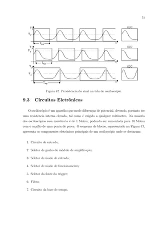 51

Figura 42: Persistˆncia do sinal na tela do oscilosc´pio.
e
o

9.3

Circuitos Eletrˆnicos
o

O oscilosc´pio ´ um aparelho que mede diferen¸as de potencial, devendo, portanto ter
o
e
c
uma resistˆncia interna elevada, tal como ´ exigido a qualquer volt´
e
e
ımetro. Na maioria
dos oscilosc´pios essa resistˆncia ´ de 1 Mohm, podendo ser aumentada para 10 Mohm
o
e
e
com o aux´ de uma ponta de prova. O esquema de blocos, representado na Figura 43,
ılio
apresenta os componentes eletrˆnicos principais de um oscilosc´pio onde se destacam:
o
o
1. Circuito de entrada;
2. Seletor de ganho do m´dulo de ampliﬁca¸˜o;
o
ca
3. Seletor de modo de entrada;
4. Seletor de modo de funcionamento;
5. Seletor da fonte do trigger;
6. Filtro;
7. Circuito da base de tempo.

 