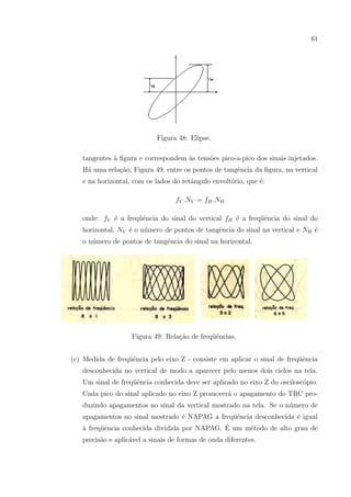 61

Figura 48: Elipse.
tangentes ` ﬁgura e correspondem `s tens˜es pico-a-pico dos sinais injetados.
a
a
o
H´ uma rela¸ao, Figura 49, entre os pontos de tangˆncia da ﬁgura, na vertical
a
c˜
e
e na horizontal, com os lados do retˆngulo envolt´rio, que ´:
a
o
e
fV .NV = fH .NH
onde: fV ´ a freq¨ˆncia do sinal do vertical fH ´ a freq¨ˆncia do sinal do
e
ue
e
ue
horizontal, NV ´ o n´mero de pontos de tangˆncia do sinal na vertical e NH ´
e
u
e
e
o n´mero de pontos de tangˆncia do sinal na horizontal.
u
e

Figura 49: Rela¸˜o de freq¨ˆncias.
ca
ue
(c) Medida de freq¨ˆncia pelo eixo Z - consiste em aplicar o sinal de freq¨ˆncia
ue
ue
desconhecida no vertical de modo a aparecer pelo menos dois ciclos na tela.
Um sinal de freq¨ˆncia conhecida deve ser aplicado no eixo Z do oscilosc´pio.
ue
o
Cada pico do sinal aplicado no eixo Z promover´ o apagamento do TRC proa
duzindo apagamentos no sinal da vertical mostrado na tela. Se o n´mero de
u
apagamentos no sinal mostrado ´ NAPAG a freq¨ˆncia desconhecida ´ igual
e
ue
e
´
` freq¨ˆncia conhecida dividida por NAPAG. E um m´todo de alto grau de
a
ue
e
precis˜o e aplic´vel a sinais de formas de onda diferentes.
a
a

 