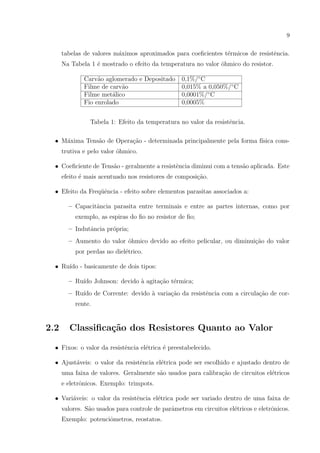 9

tabelas de valores m´ximos aproximados para coeﬁcientes t´rmicos de resistˆncia.
a
e
e
Na Tabela 1 ´ mostrado o efeito da temperatura no valor ˆhmico do resistor.
e
o
Carv˜o aglomerado e Depositado
a
Filme de carv˜o
a
Filme met´lico
a
Fio enrolado

0,1%/◦ C
0,015% a 0,050%/◦ C
0,0001%/◦ C
0,0005%

Tabela 1: Efeito da temperatura no valor da resistˆncia.
e
• M´xima Tens˜o de Opera¸ao - determinada principalmente pela forma f´
a
a
c˜
ısica construtiva e pelo valor ˆhmico.
o
• Coeﬁciente de Tens˜o - geralmente a resistˆncia diminui com a tens˜o aplicada. Este
a
e
a
efeito ´ mais acentuado nos resistores de composi¸ao.
e
c˜
• Efeito da Freq¨ˆncia - efeito sobre elementos parasitas associados a:
ue
– Capacitˆncia parasita entre terminais e entre as partes internas, como por
a
exemplo, as espiras do ﬁo no resistor de ﬁo;
– Indutˆncia pr´pria;
a
o
– Aumento do valor ˆhmico devido ao efeito pelicular, ou diminui¸ao do valor
o
c˜
por perdas no diel´trico.
e
• Ru´ - basicamente de dois tipos:
ıdo
– Ru´ Johnson: devido ` agita¸˜o t´rmica;
ıdo
a
ca e
– Ru´ de Corrente: devido ` varia¸˜o da resistˆncia com a circula¸˜o de corıdo
a
ca
e
ca
rente.

2.2

Classiﬁca¸˜o dos Resistores Quanto ao Valor
ca

e
e
e
• Fixos: o valor da resistˆncia el´trica ´ preestabelecido.
• Ajust´veis: o valor da resistˆncia el´trica pode ser escolhido e ajustado dentro de
a
e
e
uma faixa de valores. Geralmente s˜o usados para calibra¸ao de circuitos el´tricos
a
c˜
e
e eletrˆnicos. Exemplo: trimpots.
o
• Vari´veis: o valor da resistˆncia el´trica pode ser variado dentro de uma faixa de
a
e
e
valores. S˜o usados para controle de parˆmetros em circuitos el´tricos e eletrˆnicos.
a
a
e
o
Exemplo: potenciˆmetros, reostatos.
o

 