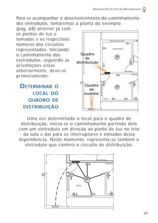 I NSTALAÇÕES E LÉTRICAS R ESIDENCIAIS

Para se acompanhar o desenvolvimento do caminhamento
dos eletrodutos, tomaremos a planta do exemplo
(pág. 68) anterior já com
os pontos de luz e
tomadas e os respectivos
números dos circuitos
representados. Iniciando
Quadro
o caminhamento dos
de
eletrodutos, seguindo as
distribuição
orientações vistas
anteriormente, deve-se
primeiramente:

D ETERMINAR

O
LOCAL DO
QUADRO DE
DISTRIBUIÇÃO

Quadro
do
medidor

Uma vez determinado o local para o quadro de
distribuição, inicia-se o caminhamento partindo dele
com um eletroduto em direção ao ponto de luz no teto
da sala e daí para os interruptores e tomadas desta
dependência. Neste momento, representa-se também o
eletroduto que conterá o circuito de distribuição.

69

 