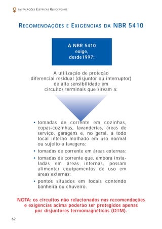 I NSTALAÇÕES E LÉTRICAS R ESIDENCIAIS

R ECOMENDAÇÕES

E

E XIGÊNCIAS

DA

NBR 5410

A NBR 5410
exige,
desde1997:
A utilização de proteção
diferencial residual (disjuntor ou interruptor)
de alta sensibilidade em
circuitos terminais que sirvam a:

• tomadas de corrente em cozinhas,
copas-cozinhas, lavanderias, áreas de
serviço, garagens e, no geral, a todo
local interno molhado em uso normal
ou sujeito a lavagens;
• tomadas de corrente em áreas externas;
• tomadas de corrente que, embora instaladas em áreas internas, possam
alimentar equipamentos de uso em
áreas externas;
• pontos situados em locais contendo
banheira ou chuveiro.
NOTA: os circuitos não relacionados nas recomendações
e exigências acima poderão ser protegidos apenas
por disjuntores termomagnéticos (DTM).
62

 