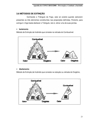 Apostila do CONCURSO/2008 – Prevenção e Combate a Incêndio



3.6 MÉTODOS DE EXTINÇÃO
             Conhecido o Triângulo do Fogo, este só existirá quando estiverem
presentes os três elementos constituintes nas proporções definidas. Portanto, para
extinguir o fogo basta desfazer o Triângulo, isto é, retirar uma de suas pontas.


•   Isolamento
Método de Extinção de Incêndio que consiste na retirada do Combustível.




•   Abafamento
Método de Extinção de Incêndio que consiste na redução ou retirada do Oxigênio.




                                                                                   23
 