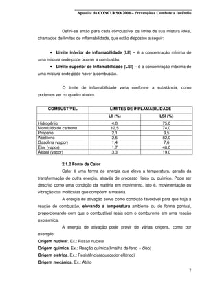 Apostila do CONCURSO/2008 – Prevenção e Combate a Incêndio



              Defini-se então para cada combustível os limite da sua mistura ideal,
chamados de limites de inflamabilidade, que estão dispostos a seguir:


      •    Limite inferior de inflamabilidade (LII) – é a concentração mínima de
uma mistura onde pode ocorrer a combustão.
      •    Limite superior de inflamabilidade (LSI) – é a concentração máxima de
uma mistura onde pode haver a combustão.


              O limite de inflamabilidade varia conforme a substância, como
podemos ver no quadro abaixo:


     COMBUSTÍVEL                       LIMITES DE INFLAMABILIDADE
                                      LII (%)                     LSI (%)
Hidrogênio                             4,0                          75,0
Monóxido de carbono                    12,5                         74,0
Propano                                2,1                          9,5
Acetileno                              2,5                          82,0
Gasolina (vapor)                       1,4                          7,6
Èter (vapor)                           1,7                          48,0
Álcool (vapor)                         3,3                          19,0

              2.1.2 Fonte de Calor
              Calor é uma forma de energia que eleva a temperatura, gerada da
transformação de outra energia, através de processo físico ou químico. Pode ser
descrito como uma condição da matéria em movimento, isto é, movimentação ou
vibração das moléculas que compõem a matéria.
              A energia de ativação serve como condição favorável para que haja a
reação de combustão, elevando a temperatura ambiente ou de forma pontual,
proporcionando com que o combustível reaja com o comburente em uma reação
exotérmica.
              A energia de ativação pode provir de várias origens, como por
exemplo:
Origem nuclear. Ex.: Fissão nuclear
Origem química. Ex.: Reação química(limalha de ferro + óleo)
Origem elétrica. Ex.: Resistência(aquecedor elétrico)
Origem mecânica. Ex.: Atrito
                                                                                 7
 