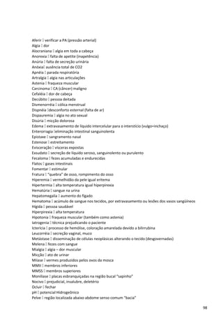 Aferir [ verificar a PA (pressão arterial)
Algia [ dor
Alocraniana [ algia em toda a cabeça
Anorexia [ falta de apetite (inapetência)
Anúria [ falta de secreção urinária
Anóxia[ ausência total de CO2
Apnéia [ parada respiratória
Artralgia [ algia nas articulações
Astenia [ fraqueza muscular
Carcinoma [ CA (câncer) malígno
Cefaléia [ dor de cabeça
Decúbito [ pessoa deitada
Dismenorréia [ cólica menstrual
Dispnéia [desconforto esternal (falta de ar)
Dispauremia [ algia no ato sexual
Disúria [ micção dolorosa
Edema [ extravasamento de líquido intercelular para o interstício (vulgo=inchaço)
Enterorragia [eliminação intestinal sanguinolenta
Epistaxe [ sangramento nasal
Estenose [ estreitamento
Evisceração [ vísceras expostas
Exsudato [ secreção de líquido seroso, sanguinolento ou purulento
Fecaloma [ fezes acumuladas e endurecidas
Flatos [ gases intestinais
Fomentar [ estimular
Fratura [ “quebra” de osso, rompimento do osso
Hiperemia [ vermelhidão da pele igual eritema
Hipertermia [ alta temperatura igual hiperpirexia
Hematúria [ sangue na urina
Hepatomegalia [ aumento do fígado
Hematoma [ acúmulo de sangue nos tecidos, por extravasamento ou lesões dos vasos sangüíneos
Hígida [ pessoa saudável
Hiperpirexia [ alta temperatura
Hipotonia [ fraqueza muscular (também como astenia)
Iatrogenia [ técnica prejudicando o paciente
Icterícia [ processo de hemólise, coloração amarelada devido a bilirrubina
Leucorréia [ secreção vaginal, muco
Metástase [ disseminação de células neoplásicas alterando o tecido (desgovernadas)
Melena [ fezes com sangue
Mialgia [ algia – dor muscular
Micção [ ato de urinar
Miíase [ vermes produzidos pelos ovos da mosca
MMII [ membros inferiores
MMSS [ membros superiores
Monilíase [ placas esbranquiçadas na região bucal “sapinho”
Nocivo [ prejudicial, insalubre, deletério
Ocluir [ fechar
pH [ potencial Hidrogeônico
Pelve [ região localizada abaixo abdome senso comum “bacia”
98
 