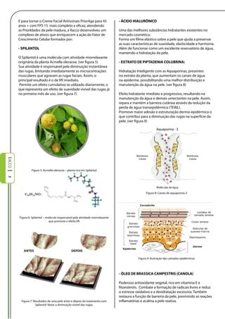 E para tornar o Creme Facial Antissinais PriorAge para 45                 - ÁCIDO HIAlURÔNICO
    anos + com FPS 15 mais completo e eficaz, atendendo
    as PriorIdades da pele madura, a Racco desenvolveu um                     Uma das melhores substâncias hidratantes existentes no
    complexo de ativos que enriquecem a ação do Fator de                      mercado cosmético.
    Crescimento Celular formador por:                                         Forma um filme elástico sobre a pele que ajuda a preservar
                                                                              as suas características de suavidade, elasticidade e harmonia.
    - SPIlANTOl                                                               Além de funcionar como um excelente reservatório de água,
                                                                              mantendo a hidratação da pele.
    O Spilantol é uma molécula com atividade miorrelaxante
    originária da planta Acmella oleracea. (ver figura 5)                     - EXTRATO DE PIPTADENIA COlUBRINA:
    Sua atividade é responsável pela diminuição instantânea
    das rugas, limitando imediatamente as microcontrações                     Hidratação Inteligente com as Aquaporinas, presentes
    musculares que agravam as rugas faciais. Assim, o                         no extrato da planta, que aumentam os canais de água
    principal resultado é o de lift imediato.                                 na epiderme, possibilitando uma melhor distribuição e
    Permite um efeito cumulativo se utilizado diariamente, o                  manutenção da água na pele. (ver figura 8)
    que representa um efeito de suavidade visível das rugas já
    no primeiro mês de uso. (ver figura 7)                                    Efeito hidratante imediato e progressivo, resultando na
                                                                              manutenção da água e demais umectantes na pele. Assim,
                                                                              repara e mantém a barreira cutânea através da redução da
                                                                              perda de água transepidérmica (TEWL).
                                                                              Promove maior adesão e estruturação dermo-epidérmica o
                                                                              que contribui para a diminuição das rugas na superfície da
                                                                              pele. (ver figura 9)




             Figura 5: Acmella oleracea – planta rica em Spilantol
3




                                                                                               Figura 8: Canais de aquaporina-3




    Figura 6: Spilantol – molécula responsável pela atividade miorrelaxante
                            que promove o efeito lift




                                                                                          Figura 9: Ilustração das camadas epidérmicas




                                                                              - ÓlEO DE BRASSICA CAMPESTRIS (CANOlA)

                                                                              Poderoso antioxidante vegetal, rico em vitamina E e
                                                                              fitoesteróis. Combate a formação de radicais livres e reduz
                                                                              o estresse oxidativo e a desidratação excessiva. Também
                                                                              restaura a função de barreira da pele, previnindo as reações
      Figura 7: Resultados de uma pele antes e depois do tratamento com       inflamatórias e acalma a pele reativa.
                 Spilantol. Notar a diminuição visível das rugas.
 