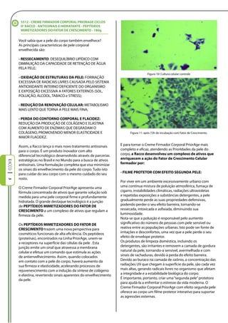 5512 - CREME FIRMADOR CORPORAl PRIORAgE CIClOS
     D’ RACCO - ANTISSINAIS E HIDRATANTE - PEPTÍDEOS
     MIMETIZADORES DO FATOR DE CRESCIMENTO - 180g


    Você sabia que a pele do corpo também envelhece?
    As principais características de pele corporal
    envelhecida são:

    - RESSECAMENTO: DESEQUILÍBRIO LIPÍDICO COM
    DIMINUIÇÃO DA CAPACIDADE DE RETENÇÃO DE ÁGUA
    PELA PELE;
                                                                                  Figura 10: Cultura celular controle
    - OXIDAÇÃO DE ESTRUTURAS DA PElE: FORMAÇÃO
    EXCESSIVA DE RADICAIS LIVRES CAUSADA PELO SISTEMA
    ANTIOXIDANTE INTERNO DEFICIENTE DO ORGANISMO
    E EXPOSIÇÃO EXCESSIVA A FATORES EXTERNOS (SOL,
    POLUIÇÃO, ÁLCOOL, TABACO e STRESS);

    - REDUÇÃO DA RENOVAÇÃO CElUlAR: METABOLISMO
    MAIS LENTO QUE TORNA A PELE MAIS FINA;

    - PERDA DO CONTORNO CORPORAl E FlACIDEZ:
    REDUÇÃO DA PRODUÇÃO DE COLÁGENO E ELASTINA
    COM AUMENTO DE ENZIMAS QUE DEGRADAM O
    COLÁGENO, PROMOVENDO MENOR ELASTICIDADE E                         Figura 11: após 72h de incubação com Fator de Crescimento.
    MAIOR FLACIDEZ.

    Assim, a Racco lança o mais novo tratamento antissinais     E para tornar o Creme Firmador Corporal PriorAge mais
    para o corpo. É um produto inovador com alto                completo e eficaz, atendendo as PriorIdades da pele do
    diferencial tecnológico desenvolvido através de parcerias   corpo, a Racco desenvolveu um complexo de ativos que
    estratégicas no Brasil e no Mundo para a busca de ativos    enriquecem a ação do Fator de Crescimento Celular
    antissinais. Uma formulação completa que visa minimizar     formador por:
    os sinais do envelhecimento da pele do corpo. Tudo isto
    para cuidar do seu corpo com o mesmo cuidado do seu         - FIlME PROTETOR COM EFEITO SEgUNDA PElE:
    rosto.
5




                                                                Por viver em um ambiente excessivamente urbano com
    O Creme Firmador Corporal PriorAge apresenta uma            uma contínua mistura de poluição atmosférica, fumaça de
    fórmula concentrada de ativos que garante solução sob       cigarro, instabilidades climáticas, radiações ultravioletas
    medida para uma pele corporal firme e profundamente         e repetidas exposições a substâncias detergentes, a pele
    hidratada. O grande destaque tecnológico é a junção         gradualmente perde as suas propriedades defensivas,
    de PEPTÍDEOS MIMETIZADORES DO FATOR DE                      podendo perder o seu efeito barreira, tornando-se
    CRESCIMENTO a um complexo de ativos que regulam a           ressecada, intoxicada e asfixiada, diminuindo sua
    firmeza da pele.                                            luminosidade.
                                                                Nota-se que a poluição é responsável pelo aumento
    Os PEPTÍDEOS MIMETIZADORES DO FATOR DE                      significativo do número de pessoas com pele sensível ou
    CRESCIMENTO trazem uma nova perspectiva para                reativa entre as populações urbanas. Isto pode ser fonte de
    cosméticos funcionais de alta eficiência. Os peptídeos      irritações e desconfortos, uma vez que a pele perde o seu
    (proteínas), encontrados na Linha PriorAge, unem-se         efeito de envelope protetor.
    a receptores na superfície das células da pele . Esta       Os produtos de limpeza doméstica, incluindo os
    junção emite um sinal que atravessa a membrana              detergentes, são irritantes e removem a camada de gordura
    celular e efetua um comando que estimula as ações           natural da pele, tornando-a sensível, avermelhada e com
    de antienvelhecimento. Assim, quando colocados              sinais de rachaduras, devido à perda do efeito barreira.
    em contato com a pele do corpo, haverá aumento da           Devido ao buraco na camada de ozônio, a concentração das
    sua firmeza e elasticidade, acelerando processos de         radiações UV que chegam à superfície da pele, são cada vez
    rejuvenescimento com a indução da síntese de colágeno       mais altas, gerando radicais livres no organismo que afetam
    e elastina, revertendo sinais aparentes do envelhecimento   a integridade e a estabilidade biológica do corpo.
    da pele.                                                    É importante, portanto, criar uma “segunda pele” protetora
                                                                para ajudá-la a enfrentar o estresse da vida moderna. O
                                                                Creme Firmador Corporal PriorAge com efeito segunda pele
                                                                oferece ao corpo um filme protetor interativo para suportar
                                                                as agressões externas.
 