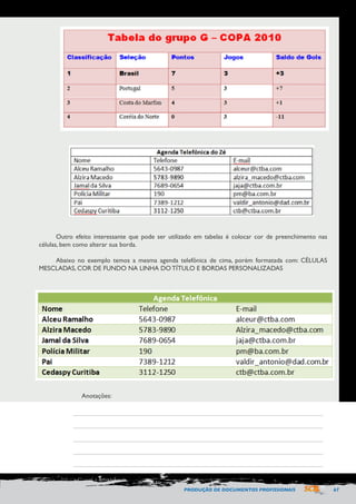 PRODUÇÃO DE DOCUMENTOS PROFISSIONAIS 67 
Outro efeito interessante que pode ser utilizado em tabelas é colocar cor de preenchimento nas 
células, bem como alterar sua borda. 
Abaixo no exemplo temos a mesma agenda telefônica de cima, porém formatada com: CÉLULAS 
MESCLADAS, COR DE FUNDO NA LINHA DO TÍTULO E BORDAS PERSONALIZADAS 
Anotações: 
 
