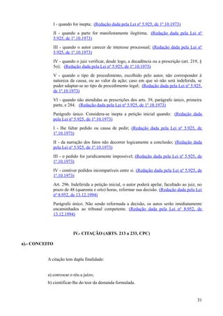 I - quando for inepta; (Redação dada pela Lei nº 5.925, de 1º.10.1973)
II - quando a parte for manifestamente ilegítima; (Redação dada pela Lei nº
5.925, de 1º.10.1973)
III - quando o autor carecer de interesse processual; (Redação dada pela Lei nº
5.925, de 1º.10.1973)
IV - quando o juiz verificar, desde logo, a decadência ou a prescrição (art. 219, §
5o); (Redação dada pela Lei nº 5.925, de 1º.10.1973)
V - quando o tipo de procedimento, escolhido pelo autor, não corresponder à
natureza da causa, ou ao valor da ação; caso em que só não será indeferida, se
puder adaptar-se ao tipo de procedimento legal; (Redação dada pela Lei nº 5.925,
de 1º.10.1973)
Vl - quando não atendidas as prescrições dos arts. 39, parágrafo único, primeira
parte, e 284. (Redação dada pela Lei nº 5.925, de 1º.10.1973)
Parágrafo único. Considera-se inepta a petição inicial quando: (Redação dada
pela Lei nº 5.925, de 1º.10.1973)
I - Ihe faltar pedido ou causa de pedir; (Redação dada pela Lei nº 5.925, de
1º.10.1973)
II - da narração dos fatos não decorrer logicamente a conclusão; (Redação dada
pela Lei nº 5.925, de 1º.10.1973)
III - o pedido for juridicamente impossível; (Redação dada pela Lei nº 5.925, de
1º.10.1973)
IV - contiver pedidos incompatíveis entre si. (Redação dada pela Lei nº 5.925, de
1º.10.1973)
Art. 296. Indeferida a petição inicial, o autor poderá apelar, facultado ao juiz, no
prazo de 48 (quarenta e oito) horas, reformar sua decisão. (Redação dada pela Lei
nº 8.952, de 13.12.1994)
Parágrafo único. Não sendo reformada a decisão, os autos serão imediatamente
encaminhados ao tribunal competente. (Redação dada pela Lei nº 8.952, de
13.12.1994)
IV.- CITAÇÃO (ARTS. 213 a 233, CPC)
a).- CONCEITO
A citação tem dupla finalidade:
a) convocar o réu a juízo;
b) cientificar-lhe do teor da demanda formulada.
313
 