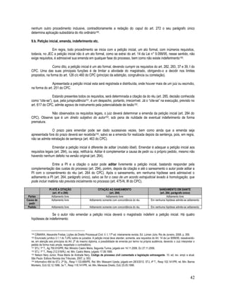 42
nenhum outro procedimento inclusive, contraditoriamente a redação do caput do art. 272 o seu parágrafo único
determina aplicação subsidiária do rito ordinário149.
9.b. Petição inicial, emenda, indeferimento etc.
Em regra, todo procedimento se inicia com a petição inicial, um ato formal, com inúmeros requisitos,
todavia, no JEC a petição inicial não é um ato formal, como se extrai do art. 14 da Lei n° 9.099/95, nesse sentido, não
exige requisitos, é admissível sua emenda em qualquer fase do processo, bem como não existe indeferimento150.
Como dito, a petição inicial é um ato formal, devendo cumprir os requisitos do art. 282, 283, 37 e 39, I do
CPC. Uma das suas principais funções é de limitar a atividade do magistrado, obrigando-o a decidir nos limites
propostos, na forma do art. 128 c/c 460 do CPC (princípio da adstrição, congruência ou correlação).
Apresentada a petição inicial esta será registrada e distribuída, onde houver mais de um juiz ou escrivão,
na forma do art. 251 do CPC.
Estando presentes todos os requisitos, será determinada a citação da do réu (art. 285, decisão conhecida
como “cite-se”), que, pela jurisprudência151, é um despacho, portanto, irrecorrível. Já o “cite-se” na execução, previsto no
art. 617 do CPC, admite agravo de instrumento pela potencialidade de lesão152.
Não observados os requisitos legais, o juiz deverá determinar a emenda da petição inicial (art. 284 do
CPC). Observe que é um direito subjetivo do autor153, sob pena de nulidade de eventual indeferimento de forma
prematura.
O prazo para emendar pode ser dado sucessivas vezes, bem como ainda que a emenda seja
apresentada fora do prazo deverá ser recebida154, salvo se a emenda for realizada depois da sentença, pois, em regra,
não se admite retratação de sentença (art. 463 do CPC).
Emendar a petição inicial é diferente de aditar (mutatio libeli). Emendar é adequar a petição inicial aos
requisitos legais (art. 284), ou seja, retificá-la. Aditar é complementar a causa de pedir ou o próprio pedido, mesmo não
havendo nenhum defeito na versão original (art. 264).
Entre a PI e a citação o autor pode aditar livremente a petição inicial, bastando responder pela
complementação das custas do processo (art. 294), porém, depois da citação e até o saneamento o autor pode aditar a
PI com o consentimento do réu (art. 264 do CPC). Após o saneamento, em nenhuma hipótese será admissível o
aditamento a PI (art. 264, parágrafo único), salvo se for o caso de um acordo extrajudicial levado à homologação, que
pode incluir matéria não prevista inicialmente no processo (art. 475-N, III do CPC).
PI ATÉ A CITAÇÃO
(art. 41 e 294)
CITAÇÃO AO SANEAMENTO
(art. 264)
SANEAMENTO EM DIANTE
(art. 264, parágrafo único)
Partes Aditamento livre Aditamento livre Aditamento livre
Causa de
pedir
Aditamento livre Aditamento somente com concordância do réu Em nenhuma hipótese admite-se aditamento
Pedido Aditamento livre Aditamento somente com concordância do réu Em nenhuma hipótese admite-se aditamento
Se o autor não emendar a petição inicia deverá o magistrado indeferir a petição inicial. Há quatro
hipóteses de indeferimento:
149 CÂMARA, Alexandre Freitas. Lições de Direito Processual Civil. V. I. 17ª ed. inteiramente revista. Ed. Lúmen Júris. Rio de Janeiro, 2008. p. 359.
150 Enunciado jurídico 3.1.1 do TJ/RJ sobre os juizados: A petição inicial deve atender, somente, aos requisitos do Art. 14 da Lei 9099/95, ressalvando-
se, em atenção aos princípios do Art. 2º do mesmo diploma, a possibilidade de emenda por termo na própria audiência, devendo o Juiz interpretar o
pedido da forma mais ampla, respeitado o contraditório.
151 STJ, 1ª T., Ag 750.910/PR, Rel. Ministro Castro Meira, Segunda Turma, julgado em 14.11.2006, DJ 27.11.2006.
152 STJ, 1ª T., Resp 212.018/RJ, rel. Min. Castro Meira, julgado 17.08.1999.
153 Nelson Nery Júnior, Rosa Maria de Andrade Nery. Código de processo civil comentado e legislação extravagante. 10. ed. rev. ampl. e atual.
São Paulo: Editora Revista dos Tribunais, 2007, p. 553.
154 Informativo 494 do STJ, 2ª Sç., Resp 1.133.689/PE, Rel. Min. Massami Uyeda, julgado em 28/3/2012. STJ, 4ª T., Resp 102.141/PR, rel. Min. Barros
Monteiro, DJU 02.12.1996. 3a T., Resp 118.141/PR, rel. Min. Menezes Direito, DJU 25.05.1998.
 