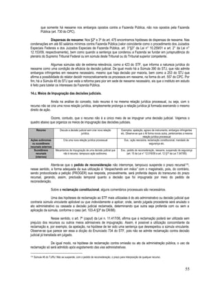 55
que somente há reexame nos embargos opostos contra a Fazenda Pública, não nos opostos pela Fazenda
Pública (art. 730 do CPC).
Dispensas de reexame: Nos §2º e 3º do art. 475 encontramos hipóteses de dispensas de reexame. Nas
condenações em até 60 salários mínimos contra Fazenda Pública (valor coincidente como o procedimento dos Juizados
Especiais Federais e dos Juizados Especiais de Fazenda Pública, art. 3°§3° da Lei n° 10.259/01 e art. 2° da Lei n°
12.153/09, respectivamente), bem como quando a sentença que condenou a Fazenda se fundar em jurisprudência do
plenário do Supremo Tribunal Federal ou em súmula deste Tribunal ou do Tribunal superior competente.
Algumas súmulas são de extrema relevância, como a 423 do STF, que informa a natureza jurídica do
reexame como uma condição de eficácia da decisão judicial. De igual modo há a Súmula 390 do STJ, que não admite
embargos infringentes em reexame necessário, mesmo que haja decisão por maioria, bem como a 253 do STJ que
afirma a possibilidade do relator decidir monocraticamente os processos em reexame, na forma do art. 557 do CPC. Por
fim, há a Súmula 45 do STJ que veda a reforma para pior em sede de reexame necessário, eis que o instituto em estudo
é feito para tutelar os interesses da Fazenda Pública.
14.c. Meios de Impugnação das decisões judiciais.
Ainda na análise do conceito, todo recurso é na mesma relação jurídica processual, ou seja, com o
recurso não se cria uma nova relação jurídica, simplesmente prolonga a relação jurídica já formada exercendo o mesmo
direito de ação.
Ocorre, contudo, que o recurso não é a único meio de se impugnar uma decisão judicial. Vejamos o
quadro abaixo que organiza os meios de impugnação das decisões judiciais.
Recurso Discute a decisão judicial sem criar nova relação
jurídica.
Exemplos: apelação, agravo de instrumento, embargos infringentes
etc. Observe-se que o AI forma novos autos, pertencentes a mesma
relação jurídica processual
Ações autônomas
ou sucedâneos
recursais externos
Cria uma nova relação jurídica processual Exs.: ação rescisória, reclamação constitucional, mandado de
segurança etc.
Sucedâneos
recursais
(internos)
Mecanismos de impugnação de uma decisão judicial que
não é recurso, tampouco ação autônoma.
Exs.: pedido de reconsideração, reexame, suspensão de segurança
(art. 15 da Lei n° 12.016/09 e art. 12 §1º da Lei 7.347/85)
Atente-se que o pedido de reconsideração não interrompe, tampouco suspende o prazo recursal175,
nesse sentido, a forma adequada da sua utilização é “despachando em mãos” com o magistrado, pois, do contrário,
sendo protocolizada a petição (PROGER) sua resposta, provavelmente, será proferida depois do transcurso do prazo
recursal, gerando, assim, preclusão temporal quanto a decisão que foi impugnada por meio do pedido de
reconsideração.
Sobre a reclamação constitucional, alguns comentários processuais são necessários.
Uma das hipóteses de reclamação ao STF mais utilizadas é do ato administrativo ou decisão judicial que
contraria súmula vinculante aplicável ou que indevidamente a aplicar, onde, sendo julgada procedente será anulado o
ato administrativo ou cassada a decisão judicial reclamada, determinando que outra seja proferida com ou sem a
aplicação da súmula, conforme o caso (art. 103-A §3º da CR/88).
Nesse sentido, o art. 7º (caput) da Lei n. 11.417/06, afirma que a reclamação poderá ser utilizada sem
prejuízo dos recursos ou outros meios admissíveis de impugnação. Assim, é possível a utilização concomitante da
reclamação e, por exemplo, da apelação, na hipótese de ter sido uma sentença que desrespeitou a súmula vinculante.
Observe-se que parece ser essa a dicção do Enunciado 734 do STF, pois não se admite reclamação contra decisão
judicial já transitada em julgado.
De igual modo, na hipótese de reclamação contra omissão ou ato da administração pública, o uso da
reclamação só será admitido após esgotamento das vias administrativas.
175 Súmula 46 do TJ/RJ: Não se suspende, com o pedido de reconsideração, o prazo para interposição de qualquer recurso.
 