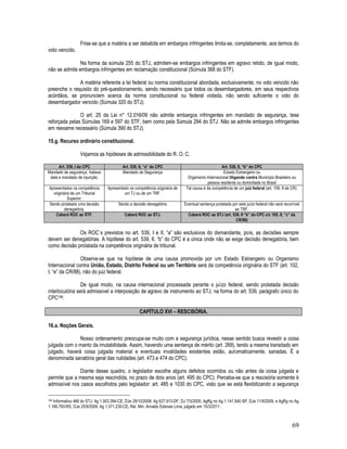 69
Frise-se que a matéria a ser debatida em embargos infringentes limita-se, completamente, aos termos do
voto vencido.
Na forma da súmula 255 do STJ, admitem-se embargos infringentes em agravo retido, de igual modo,
não se admite embargos infringentes em reclamação constitucional (Súmula 368 do STF).
A matéria referente a lei federal ou norma constitucional abordada, exclusivamente, no voto vencido não
preenche o requisito do pré-questionamento, sendo necessário que todos os desembargadores, em seus respectivos
acórdãos, se pronunciem acerca da norma constitucional ou federal violada, não sendo suficiente o voto do
desembargador vencido (Súmula 320 do STJ).
O art. 25 da Lei n° 12.016/09 não admite embargos infringentes em mandado de segurança, tese
reforçada pelas Súmulas 169 e 597 do STF, bem como pela Súmula 294 do STJ. Não se admite embargos infringentes
em reexame necessário (Súmula 390 do STJ).
15.g. Recurso ordinário constitucional.
Vejamos as hipóteses de admissibilidade do R. O. C.
Art. 539, I do CPC Art. 539, II, “a” do CPC Art. 539, II, “b” do CPC
Mandado de segurança, habeas
data e mandado de injunção;
Mandado de Segurança Estado Estrangeiro ou
Organismo Internacional litigando contra Município Brasileiro ou
pessoa residente ou domiciliada no Brasil
Apresentados na competência
originária de um Tribunal
Superior;
Apresentado na competência originária de
um TJ ou de um TRF.
Tal causa é da competência de um juiz federal (art. 109, II da CR).
Sendo prolatada uma decisão
denegatória.
Sendo a decisão denegatória Eventual sentença prolatada por este juízo federal não será recorrível
ao TRF.
Caberá ROC ao STF. Caberá ROC ao STJ. Caberá ROC ao STJ (art. 539, II “b” do CPC c/c 105, II, “c” da
CR/88)
Os ROC`s previstos no art. 539, I e II, “a” são exclusivos do demandante, pois, as decisões sempre
devem ser denegatórias. A hipótese do art. 539, II, “b” do CPC é a única onde não se exige decisão denegatória, bem
como decisão prolatada na competência originária de tribunal.
Observe-se que na hipótese de uma causa promovida por um Estado Estrangeiro ou Organismo
Internacional contra União, Estado, Distrito Federal ou um Território será da competência originária do STF (art. 102,
I, “e” da CR/88), não do juiz federal.
De igual modo, na causa internacional processada perante o juízo federal, sendo prolatada decisão
interlocutória será admissível a interposição de agravo de instrumento ao STJ, na forma do art. 539, parágrafo único do
CPC199.
CAPÍTULO XVI – RESCISÓRIA.
16.a. Noções Gerais.
Nosso ordenamento preocupa-se muito com a segurança jurídica, nesse sentido busca revestir a coisa
julgada com o manto da imutabilidade. Assim, havendo uma sentença de mérito (art. 269), tendo a mesma transitado em
julgado, haverá coisa julgada material e eventuais invalidades existentes estão, automaticamente, sanadas. É a
denominada sanatória geral das nulidades (art. 473 e 474 do CPC).
Diante desse quadro, o legislador escolhe alguns defeitos ocorridos ou não antes da coisa julgada e
permite que a mesma seja rescindida, no prazo de dois anos (art. 495 do CPC). Perceba-se que a rescisória somente é
admissível nos casos escolhidos pelo legislador: art. 485 e 1030 do CPC, visto que se está flexibilizando a segurança
199 Informativo 466 do STJ: Ag 1.003.394-CE, DJe 29/10/2008; Ag 627.913-DF, DJ 7/3/2005; AgRg no Ag 1.141.540-SP, DJe 11/9/2009, e AgRg no Ag
1.166.793-RS, DJe 25/9/2009. Ag 1.371.230-CE, Rel. Min. Arnaldo Esteves Lima, julgado em 15/3/2011.
 