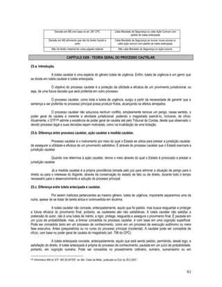 81
Decisão em MS com base no art. 267 CPC Cabe Mandado de Segurança ou cabe Ação Comum com
pedido de tutela antecipada
Decisão em MS afirmando que não há direito líquido e
certo
Cabe Mandado de Segurança se houver novas provas ou
cabe ação comum com pedido de tutela antecipada.
Não há direito material faz coisa julgada material Não cabe Mandado de Segurança ou ação comum.
CAPÍTULO XXIII - TEORIA GERAL DO PROCESSO CAUTELAR.
23.a. Introdução.
A tutela cautelar é uma espécie do gênero tutela de urgência. Enfim, tutela de urgência é um genro que
se divide em tutela cautelar e tutela antecipada.
O objetivo do processo cautelar é a proteção da utilidade e eficácia de um provimento jurisdicional, ou
seja, de uma futura decisão que será proferida em outro processo.
O processo cautelar, como toda a tutela de urgência, surgiu a partir da necessidade de garantir que a
sentença a ser proferida no processo principal possa produzir frutos, alcançando os efeitos almejados.
O processo cautelar não soluciona nenhum conflito, simplesmente remove um perigo, nesse sentido, o
poder geral de cautela é inerente a atividade jurisdicional, podendo o magistrado exercê-lo, inclusive, de ofício.
Atualmente, o STF208 admite a existência de poder geral de cautela até pelo Tribunal de Contas, desde que observado o
devido processo legal e suas decisões sejam motivadas, como na invalidação de uma licitação.
23.b. Diferença entre processo cautelar, ação cautelar e medida cautelar.
Processo cautelar é o instrumento por meio do qual o Estado se utiliza para prestar a jurisdição cautelar,
de assegurar a utilidade e eficácia de um provimento satisfativo. É através do processo cautelar que o Estado exercerá a
jurisdição cautelar.
Quando nos referimos à ação cautelar, temos o meio através do qual o Estado é provocado a prestar a
jurisdição cautelar.
Já a medida cautelar é a própria providência tomada pelo juiz para eliminar a situação de perigo para o
direito ou para o interesse do litigante, através da conservação do estado de fato ou de direito, durante todo o tempo
necessário para o desenvolvimento e solução do processo principal.
23.c. Diferença entre tutela antecipada e cautelar.
Por serem institutos pertencentes ao mesmo gênero, tutela de urgência, importante separarmos uma da
outra, apesar de se tratar de tarefa árdua e controvertida em doutrina.
A tutela cautelar não concede, antecipadamente, aquilo que foi pedido, mas busca resguardar e proteger
a futura eficácia do provimento final, portanto, as cautelares são não satisfativas. A tutela cautelar não satisfaz a
pretensão do autor, não é uma tutela de mérito, a rigor, protege, resguarda e assegura o provimento final. É pautada em
um juízo de probabilidade, mas, a liminar concedida no processo cautelar, é com base em uma cognição superficial.
Pode ser concedida tanto em um processo de conhecimento, como em um processo de execução autônomo ou mera
fase executiva. Antes (preparatória) ou no curso do processo principal (incidental). A cautelar pode ser concedida de
ofício, com base no poder geral de cautela do magistrado (art. 798 do CPC).
A tutela antecipada concede, antecipadamente, aquilo que está sendo pedido, permitindo, desde logo, a
satisfação do direito. A tutela antecipada é própria do processo de conhecimento, pautada em um juízo de probabilidade,
portanto, em cognição sumária. Pode ser concedida no procedimento ordinário, sumário, sumaríssimo ou em
208 Informativo 468 do STF, MS 26.547/DF, rel. Min. Celso de Mello, publicada no DJU de 29.5.2007.
 