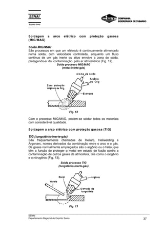 Espírito Santo
___________________________________________________________________________________________________



Soldagem a          arco    elétrico       com    proteção      gasosa
(MIG/MAG)

Solda MIG/MAG
São processos em que um eletrodo é continuamente alimentado
numa solda, com velocidade controlada, enquanto um fluxo
contínuo de um gás inerte ou ativo envolve a zona de solda,
protegendo-a da contaminação pelo ar atmosférico (Fig. 12).
                       Solda processo MIG/MAG
                           (metal-inerte-gás)




                                 Fig. 12

Com o processo MIG/MAG, podem-se soldar todos os materiais
com considerável qualidade.

Soldagem a arco elétrico com proteção gasosa (TIG)

TIG (tungstênio-inerte-gás)
São freqüentemente chamados de Heliarc, Heliwelding e
Argonarc, nomes derivados da combinação entre o arco e o gás.
Os gases normalmente empregados são o argônio ou o hélio, que
têm a função de proteger o metal em estado de fusão contra a
contaminação de outros gases da atmosfera, tais como o oxigênio
e o nitrogênio (Fig. 13).
                          Solda processo TIG
                        (tungstênio-inerte-gás)




                                 Fig. 13

___________________________________________________________________________________________________
SENAI
Departamento Regional do Espírito Santo                                                       37
 