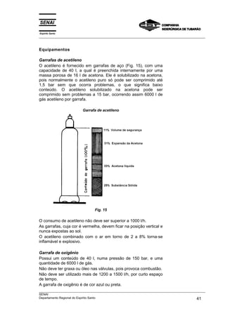 Espírito Santo
___________________________________________________________________________________________________



Equipamentos

Garrafas de acetileno
O acetileno é fornecido em garrafas de aço (Fig. 15), com uma
capacidade de 40 l, a qual é preenchida internamente por uma
massa porosa de 16 l de acetona. Ele é solubilizado na acetona,
pois normalmente o acetileno puro só pode ser comprimido até
1,5 bar sem que ocorra problemas, o que significa baixo
conteúdo. O acetileno solubilizado na acetona pode ser
comprimido sem problemas a 15 bar, ocorrendo assim 6000 l de
gás acetileno por garrafa.

                          Garrafa de acetileno




                                 Fig. 15

O consumo de acetileno não deve ser superior a 1000 l/h.
As garrafas, cuja cor é vermelha, devem ficar na posição vertical e
nunca expostas ao sol.
O acetileno combinado com o ar em torno de 2 a 8% torna-se
inflamável e explosivo.

Garrafa de oxigênio
Possui um conteúdo de 40 l, numa pressão de 150 bar, e uma
quantidade de 6000 l de gás.
Não deve ter graxa ou óleo nas válvulas, pois provoca combustão.
Não deve ser utilizado mais de 1200 a 1500 l/h, por curto espaço
de tempo.
A garrafa de oxigênio é de cor azul ou preta.
___________________________________________________________________________________________________
SENAI
Departamento Regional do Espírito Santo                                                       41
 
