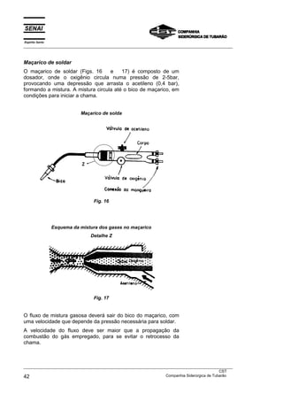 Espírito Santo
___________________________________________________________________________________________________



Maçarico de soldar
O maçarico de soldar (Figs. 16      e    17) é composto de um
dosador, onde o oxigênio circula numa pressão de 2-5bar,
provocando uma depressão que arrasta o acetileno (0,4 bar),
formando a mistura. A mistura circula até o bico de maçarico, em
condições para iniciar a chama.


                            Maçarico de solda




                                  Fig. 16




                 Esquema da mistura dos gases no maçarico
                                Detalhe Z




                                  Fig. 17


O fluxo de mistura gasosa deverá sair do bico do maçarico, com
uma velocidade que depende da pressão necessária para soldar.
A velocidade do fluxo deve ser maior que a propagação da
combustão do gás empregado, para se evitar o retrocesso da
chama.



___________________________________________________________________________________________________
                                                                                               CST
42                                                                 Companhia Siderúrgica de Tubarão
 