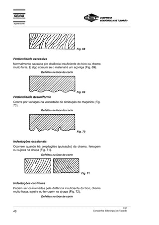 Espírito Santo
___________________________________________________________________________________________________




                                                     Fig. 68


Profundidade excessiva
Normalmente causada por distância insuficiente do bico ou chama
muito forte. É algo comum se o material é um aço-liga (Fig. 69).
                       Defeitos na face do corte




                                                     Fig. 69
Profundidade desuniforme
Ocorre por variação na velocidade de condução do maçarico (Fig.
70).
                       Defeitos na face do corte




                                                     Fig. 70


Indentações ocasionais
Ocorrem quando há crepitações (pulsação) da chama, ferrugem
ou sujeira na chapa (Fig. 71).
                       Defeitos na face de corte




                                                         Fig. 71


Indentações contínuas
Podem ser ocasionadas pela distância insuficiente do bico, chama
muito fraca, sujeira ou ferrugem na chapa (Fig. 72).
                       Defeitos na face de corte


___________________________________________________________________________________________________
                                                                                               CST
48                                                                 Companhia Siderúrgica de Tubarão
 